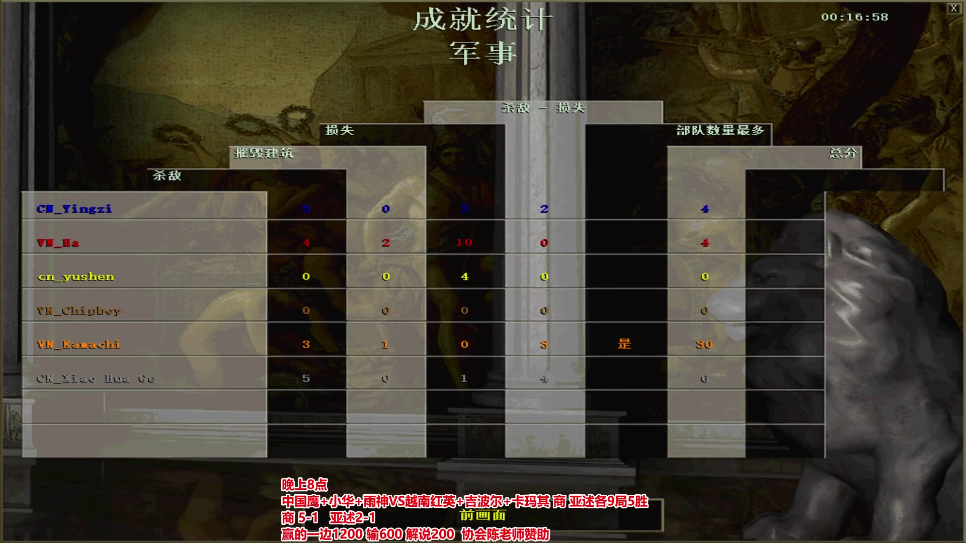 【2023-08-30 22点场】罗马协会：罗马复兴巅峰对决