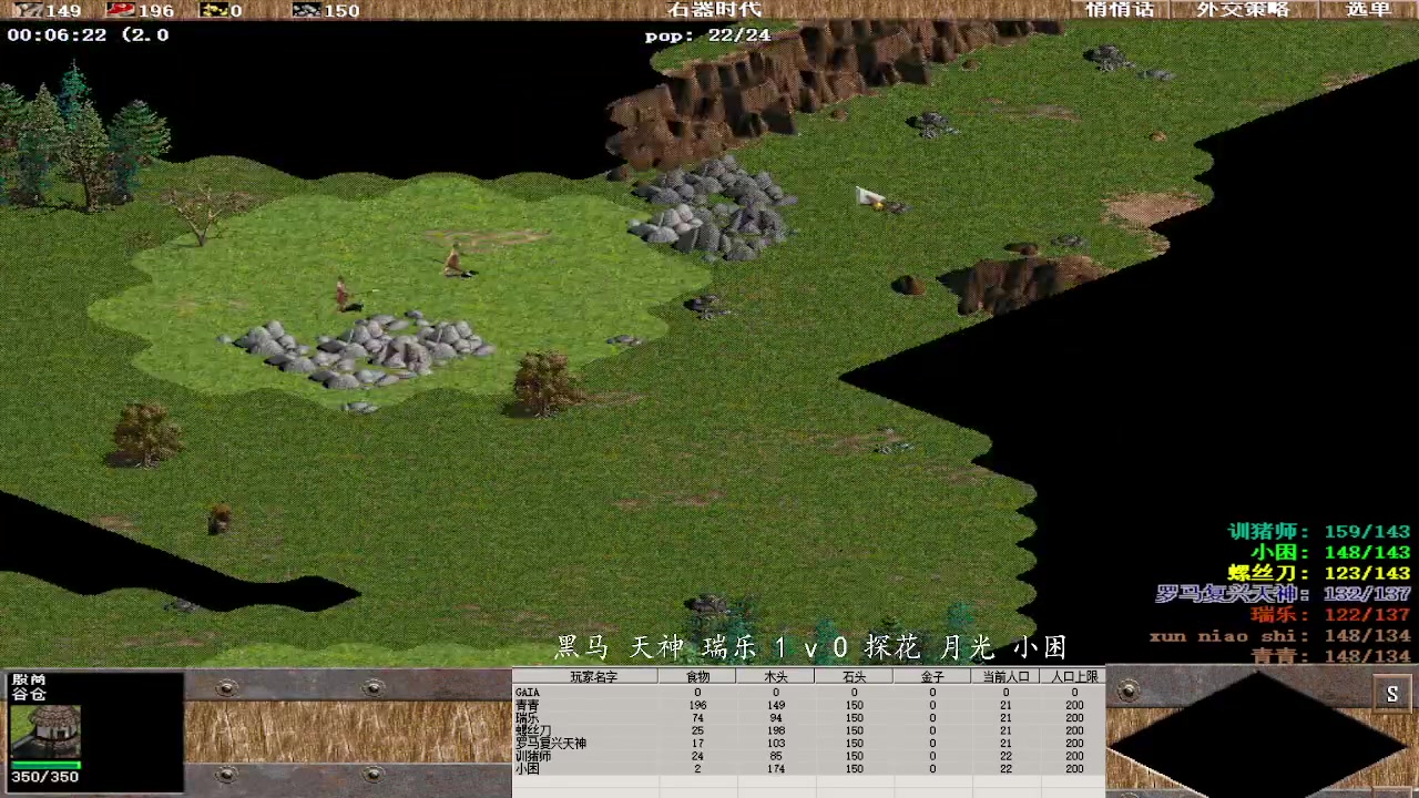 黑马 天神 瑞乐 3 v 0 探花 月光 小困