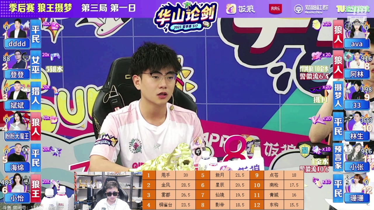 【2023-08-31 22点场】甩手派丨柯南：季后赛第三天#狼人杀官方#