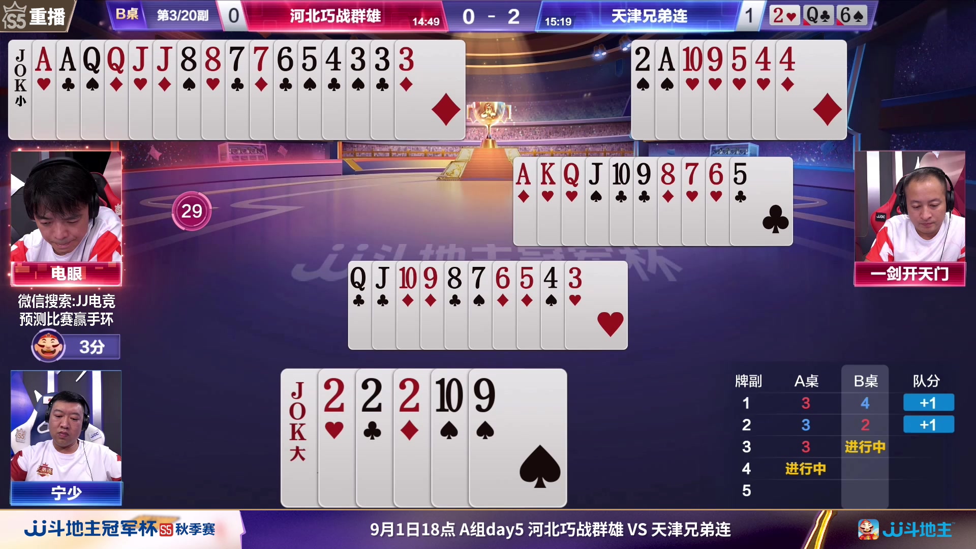 【2023-09-02 01点场】JJ斗地主官方：周六18点，东炸团VS湖南星火