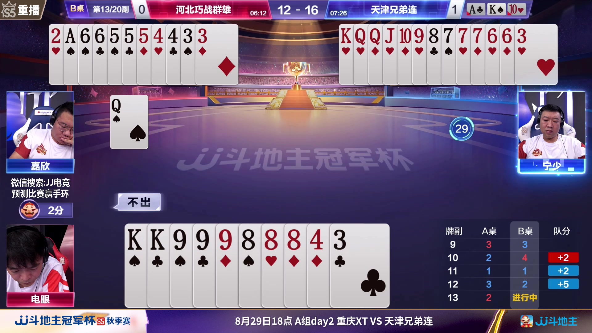 【2023-09-02 05点场】JJ斗地主官方：周六18点，东炸团VS湖南星火