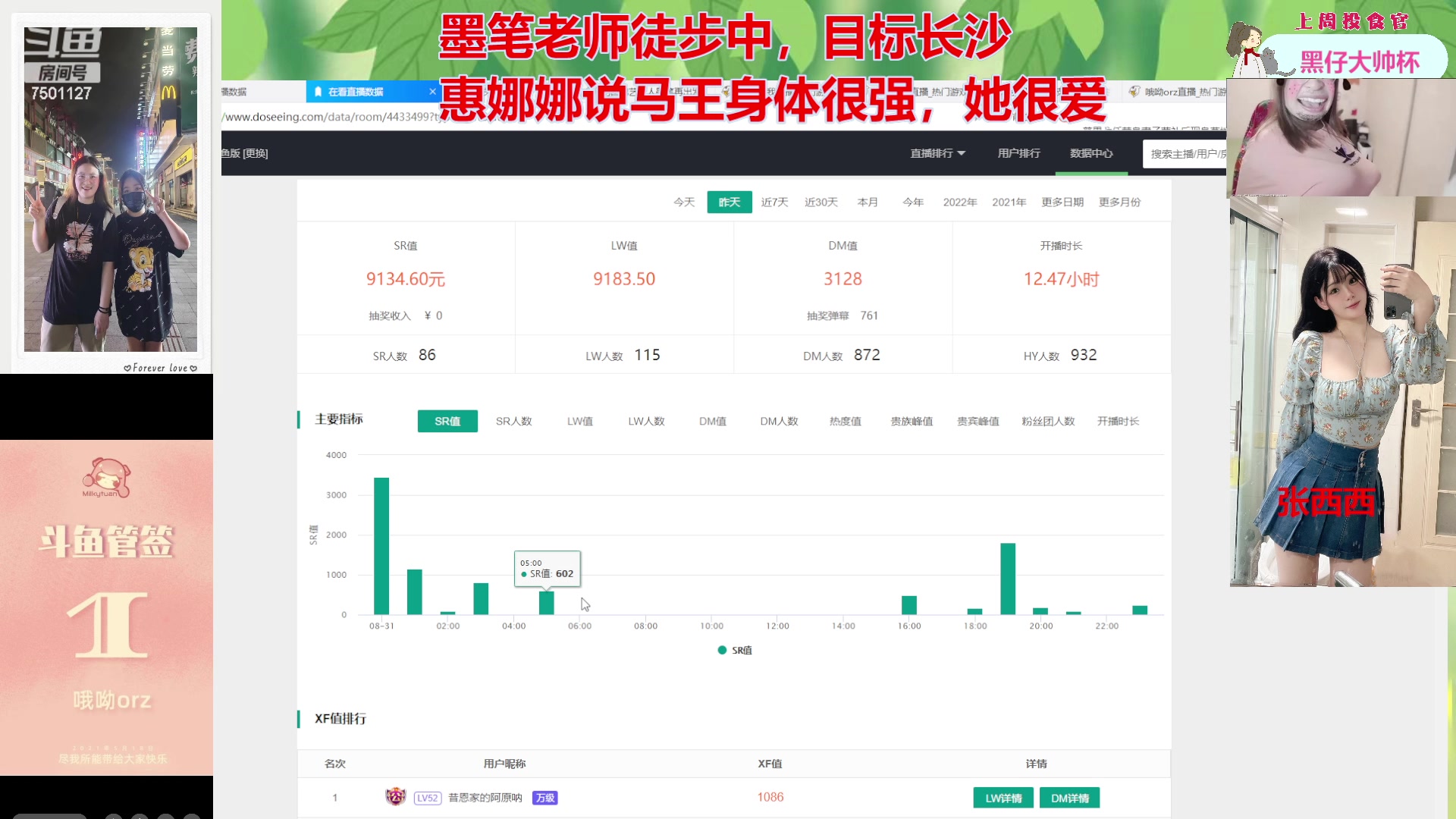 【2023-09-01 09点场】哦呦orz：【小奶团】康复主播在线数据