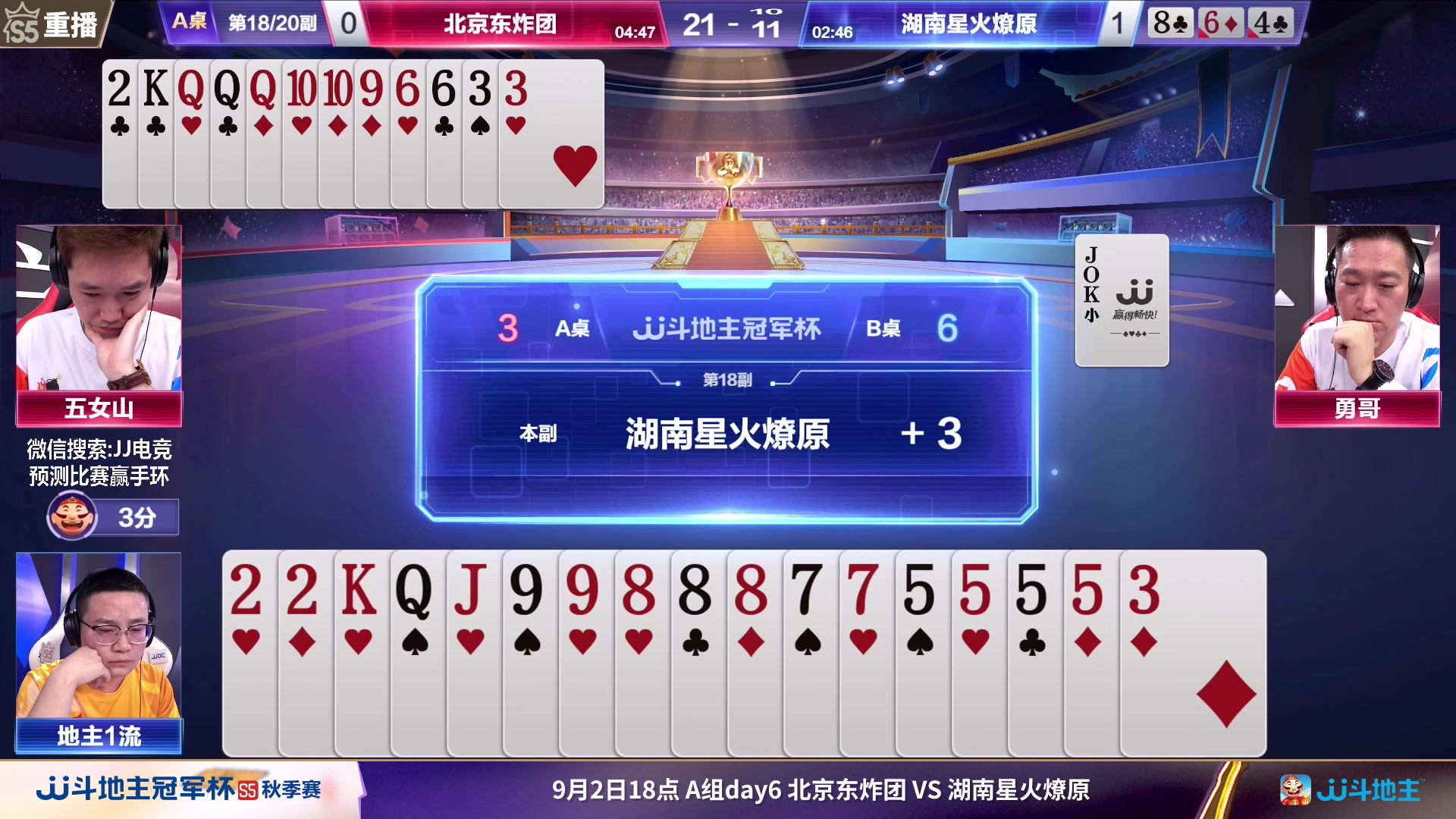 【2023-09-03 05点场】JJ斗地主官方：周日18点，A组最后一战！