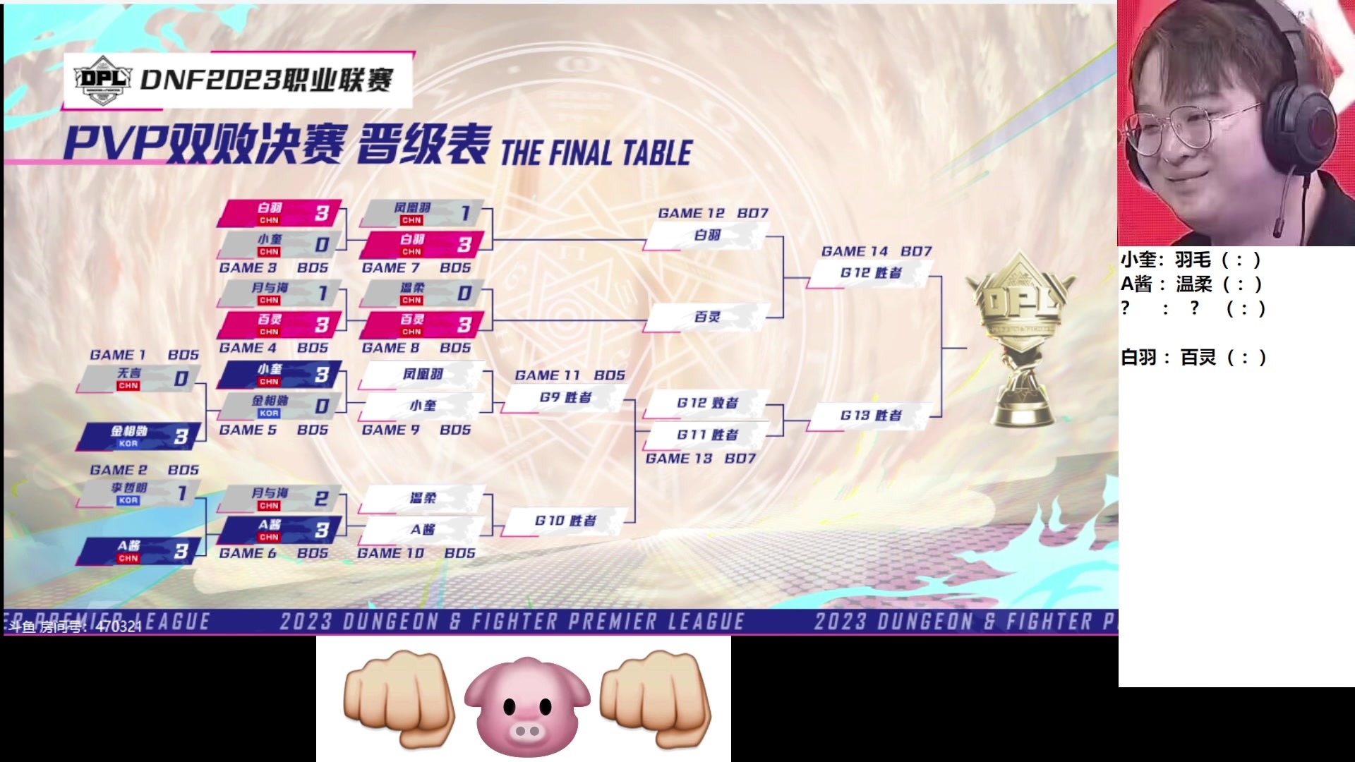 【2023-09-03 18点场】红眼小奎：职业联赛决赛！！！冠军花落谁家？猪猪加油