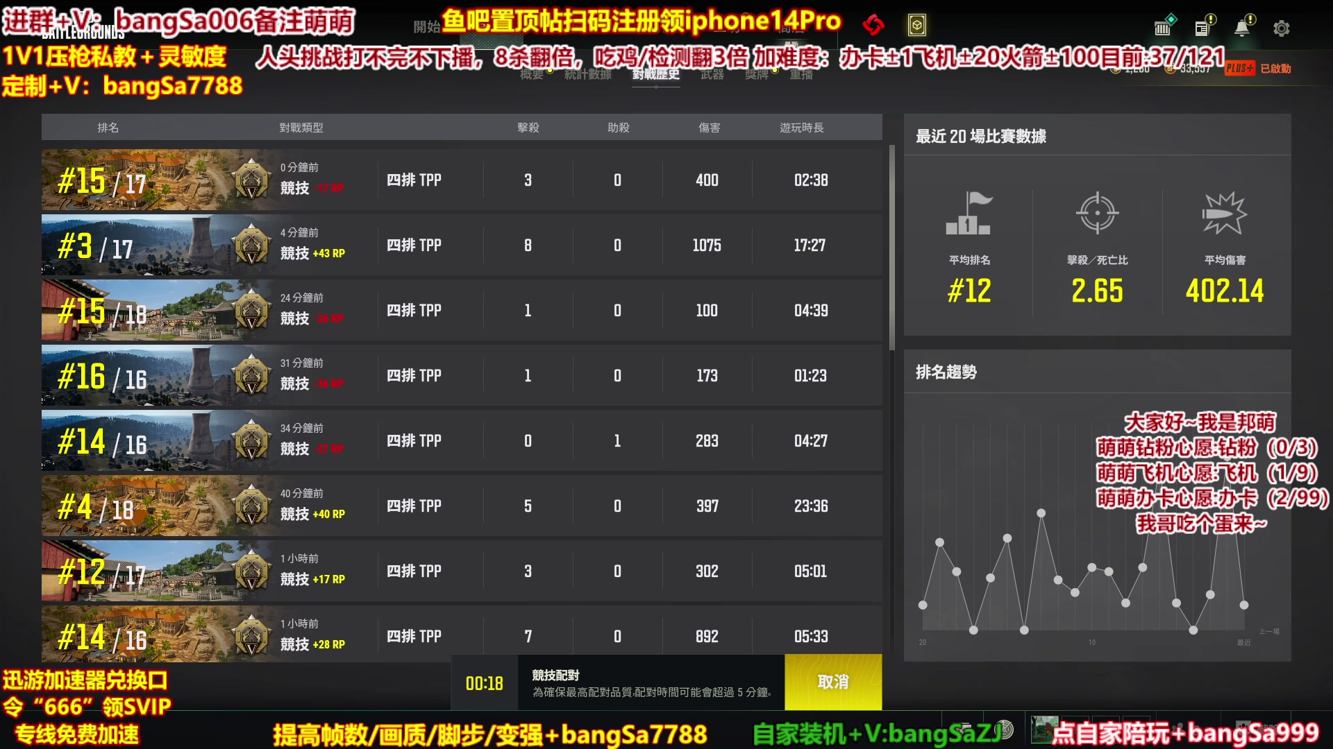 【2023-09-03 00点场】邦Sa：【人头挑战】单人4排最刺激最激情人头挑战