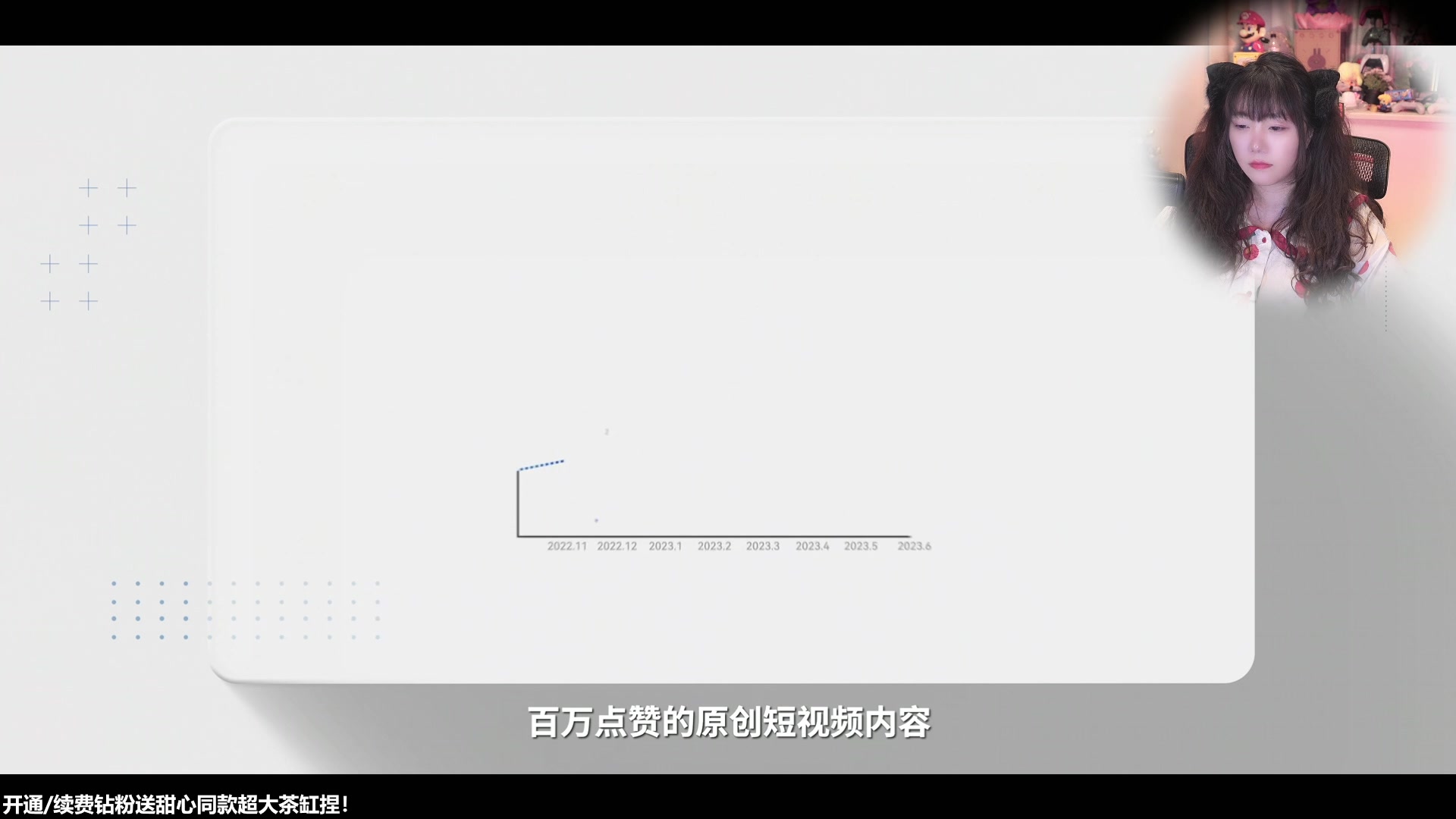 【2023-09-03 16点场】甜心战士：下午SEE！