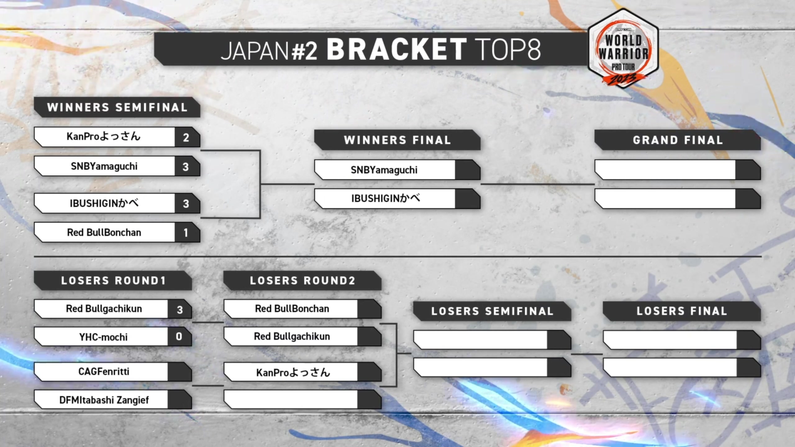 【2023-09-02 17点场】边哥BeenGor：直播：街霸6官方世界勇士赛日本站第二轮