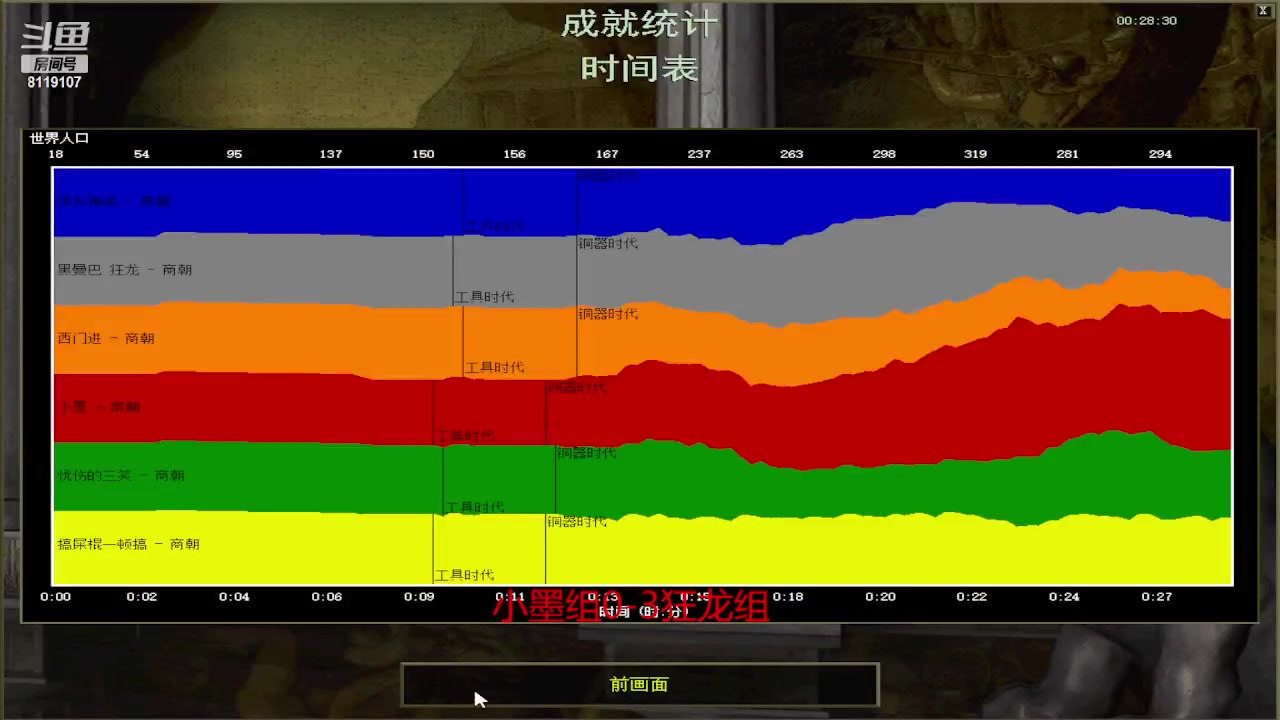 【2023-09-03 00点场】参谋神话：萍乡罗马协会的直播间 萍乡罗马巅峰3打