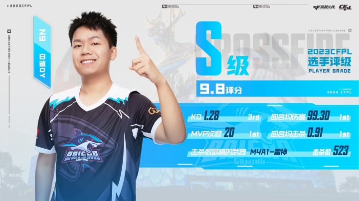 【2023-9-3 1点场】白鲨念旧N9:九月份 冲啊！！！