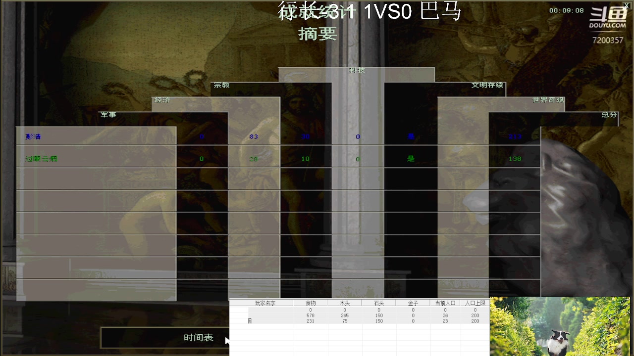 行长-3.1 1vs3 巴马