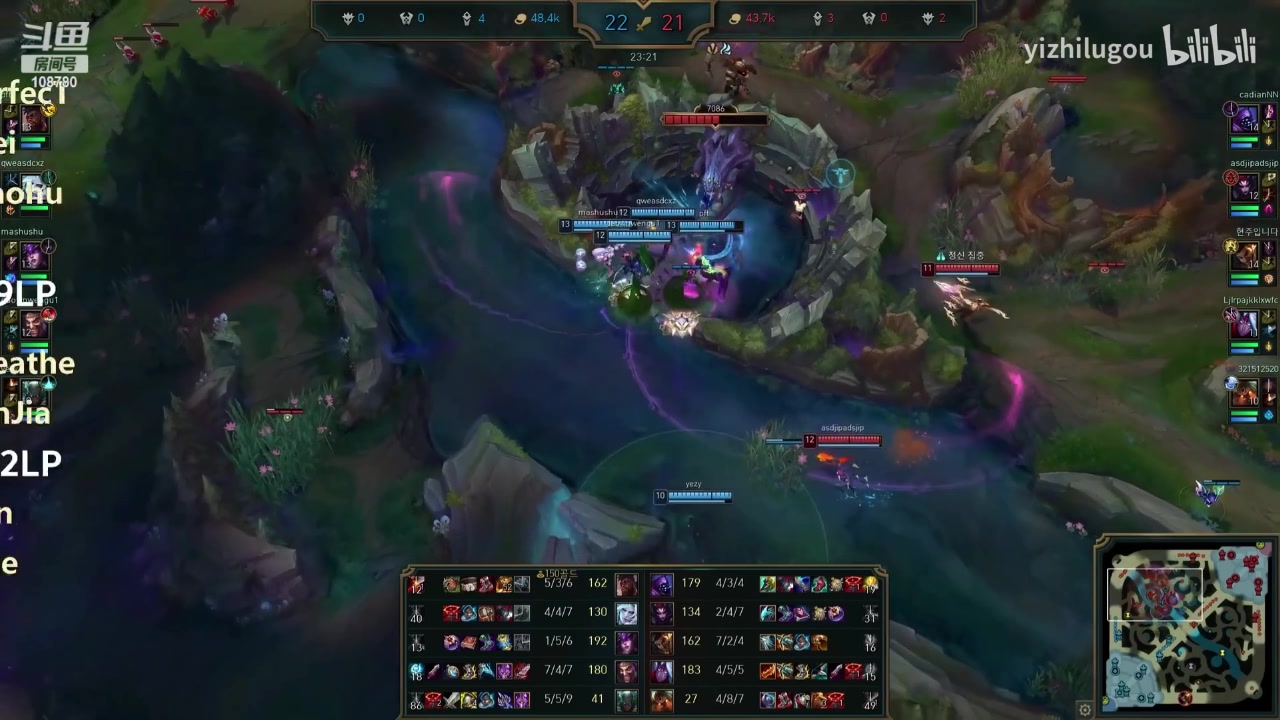 【2023-09-04 05点场】兮饭锐雯：乱斗狂少就位