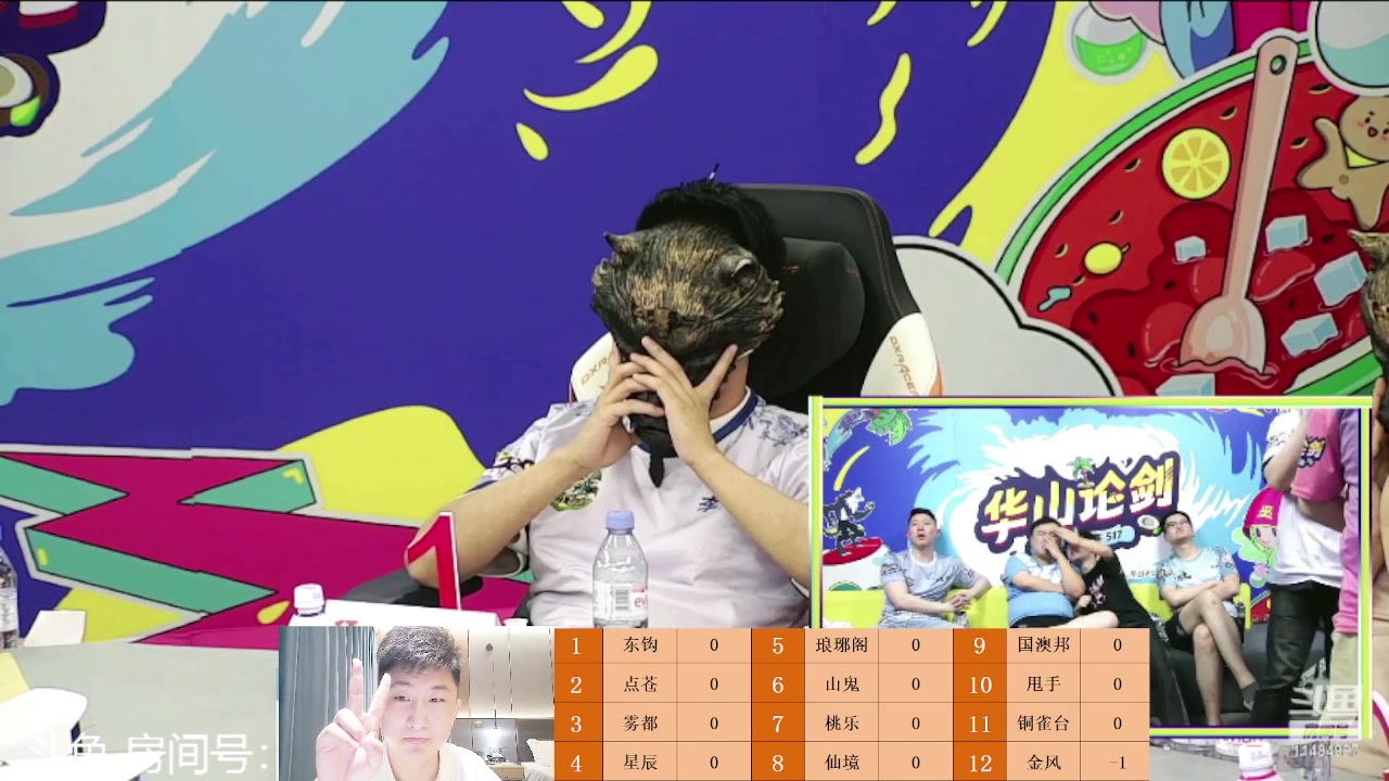 【2023-09-04 20点场】甩手派丨柯南：总决赛第一天#狼人杀官方#