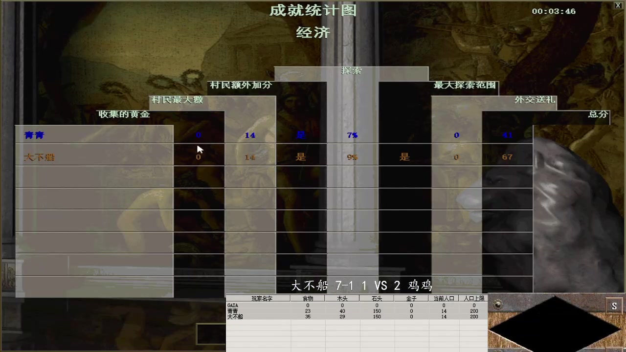 大不船 7-1 2 VS 3 鸡鸡