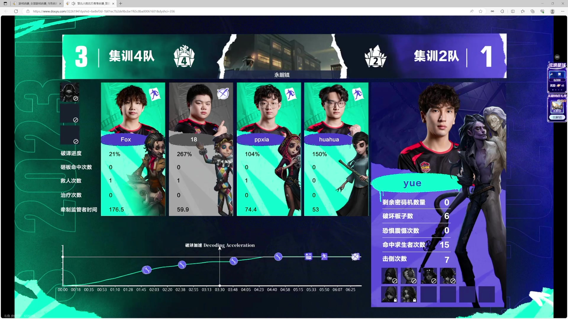 【2023-09-05 16点场】丶小沐木：今天看看比赛啦！！！ 4801532