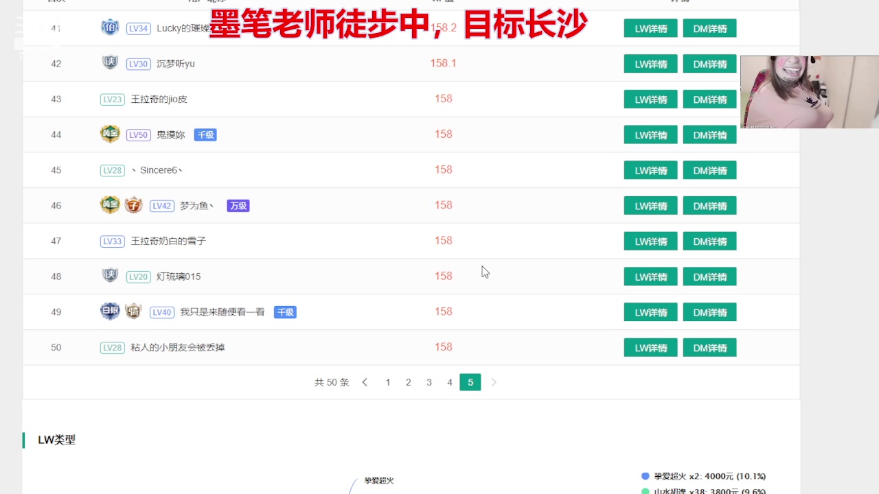 【2023-09-05 09点场】哦呦orz：【小奶团】各位早上好~