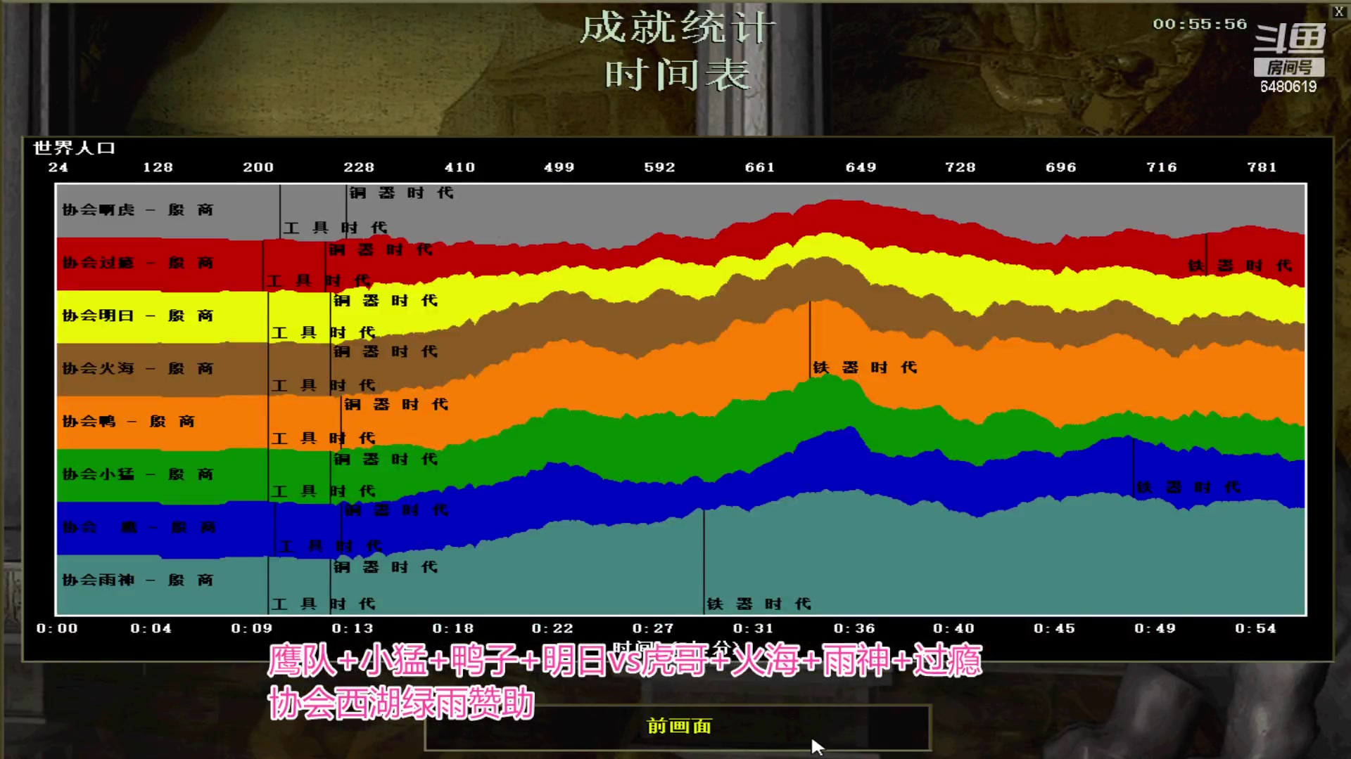 【2023-09-04 15点场】罗马协会：罗马复兴巅峰对决