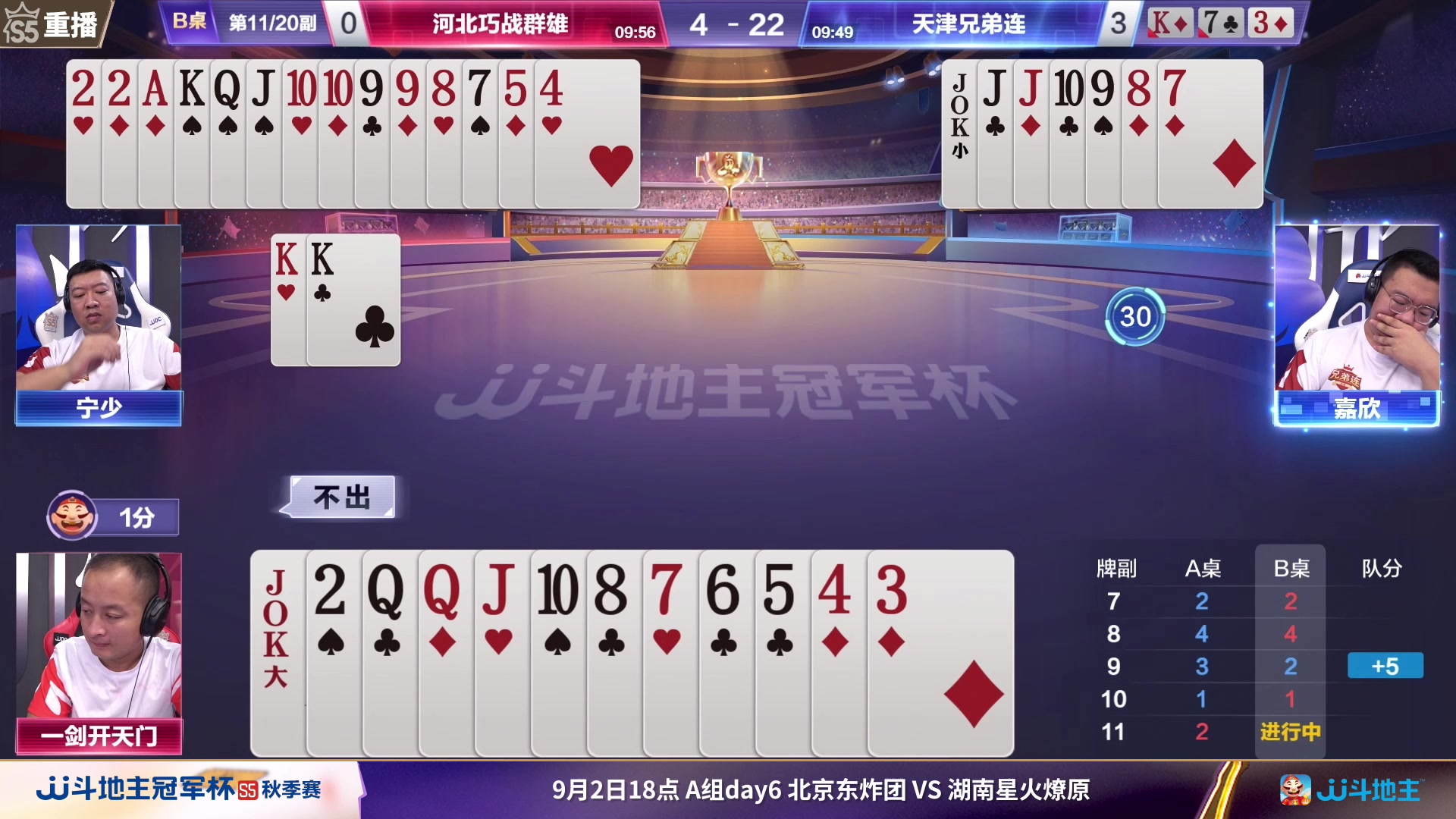 【2023-09-05 09点场】JJ斗地主官方：周二18点决战风云VS一针见血