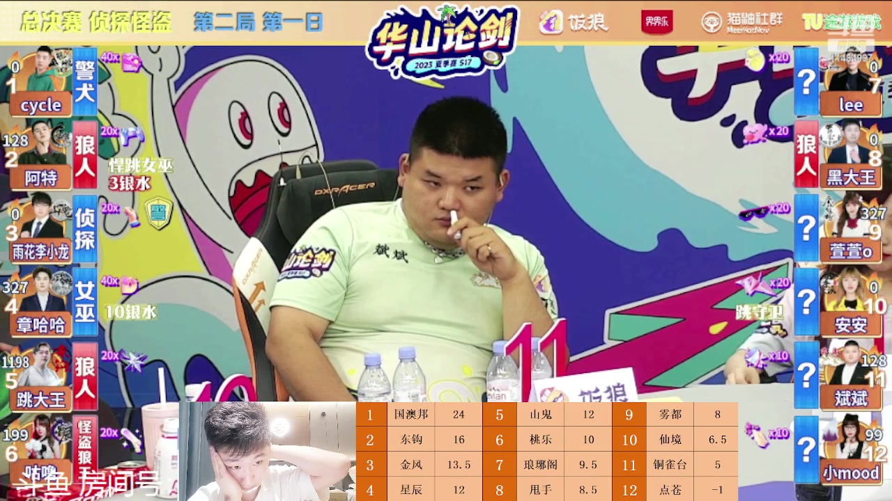 【2023-09-05 21点场】甩手派丨柯南：S17总决赛第二天#狼人杀官方#