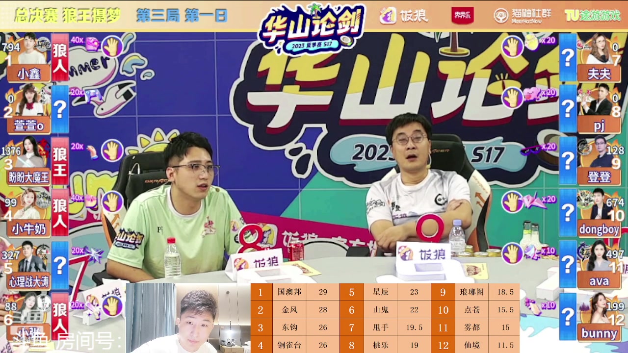 【2023-09-06 21点场】甩手派丨柯南：S17总决赛第三轮#狼人杀官方#