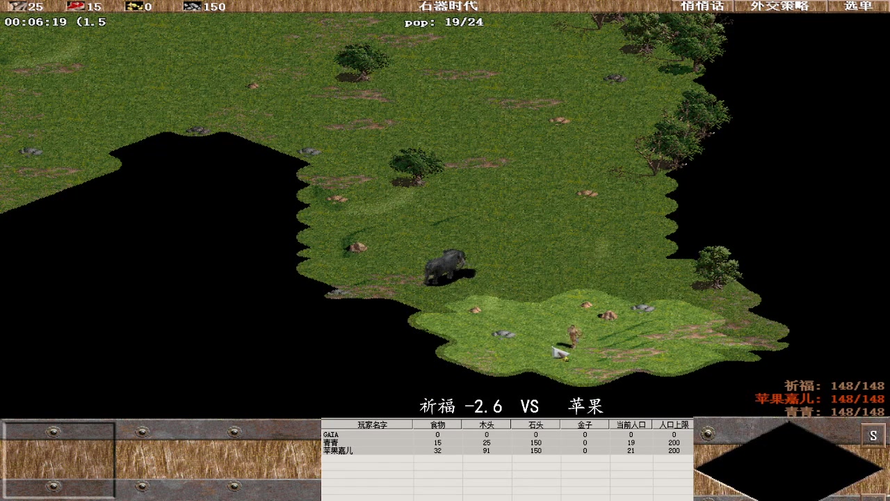 祈福 -2.6  0 VS 3  苹果