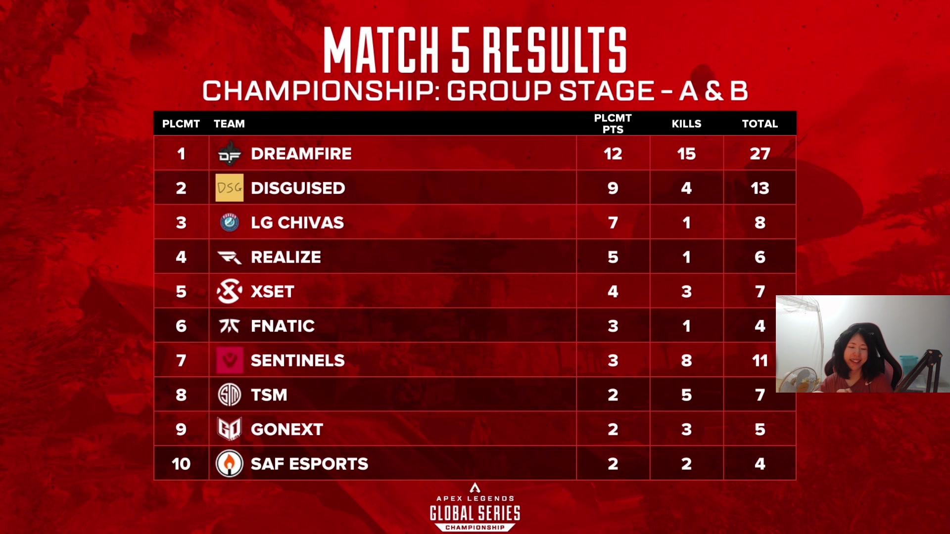 【2023-09-06 19点场】Raizy雪：ALGS冠军赛解说