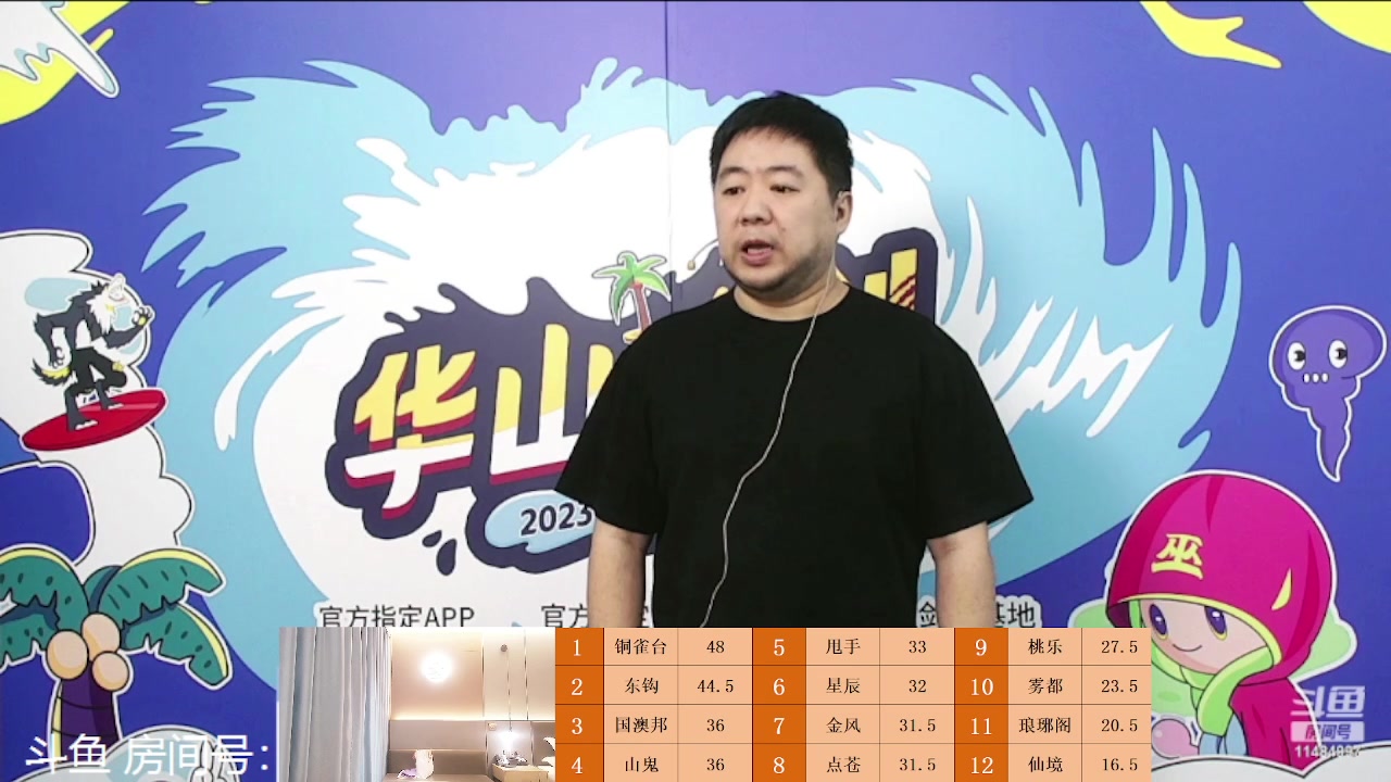 【2023-09-08 01点场】甩手派丨柯南：S17总决赛第四轮#狼人杀官方#