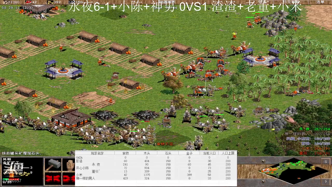 永夜6-1+小陈+神男 3VS1 渣渣+老董+小米