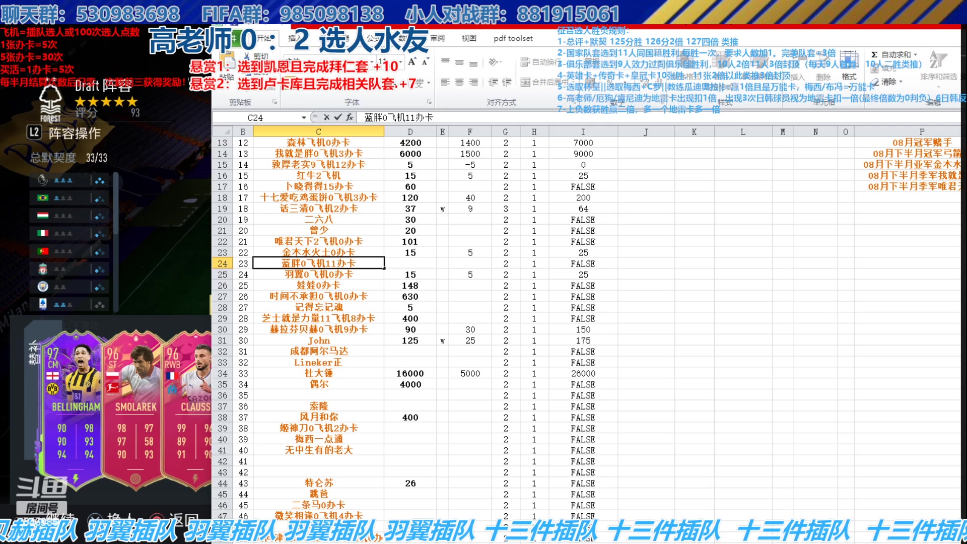 【2023-09-07 14点场】高老师爱足球：FIFA23征召选人，随时可能均贫！