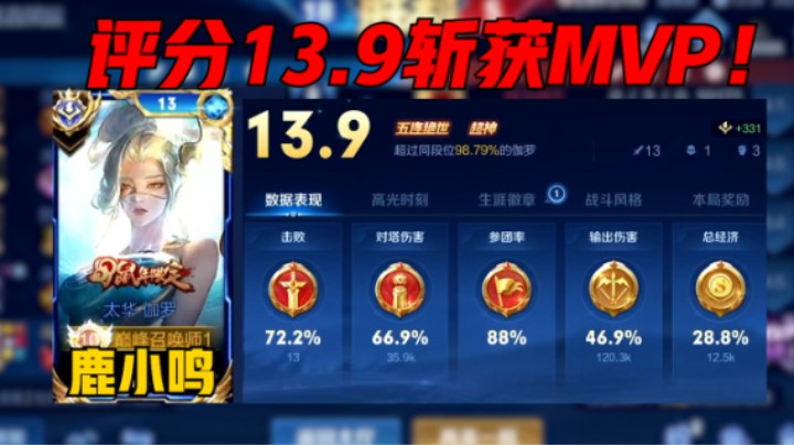 【鹿小鸣】鹿小鸣巅峰赛2503分暗渡陈仓，悄悄发育带动节奏豪取五杀，13.9评分13-1战绩拿下MVP!