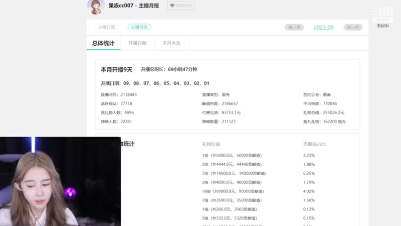 【2023-09-09 15点场】果冻cc007：补了个觉，6点见~~