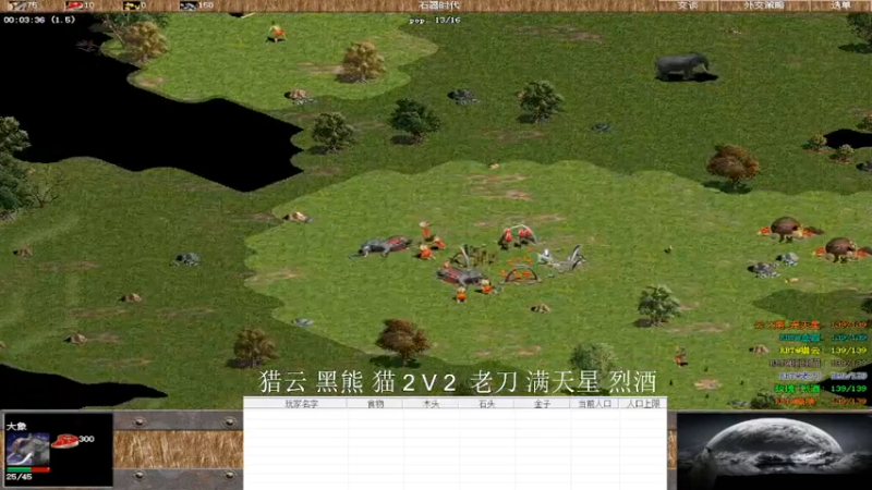 猎云 黑熊 猫 2 V 3  老刀 满天星 烈酒