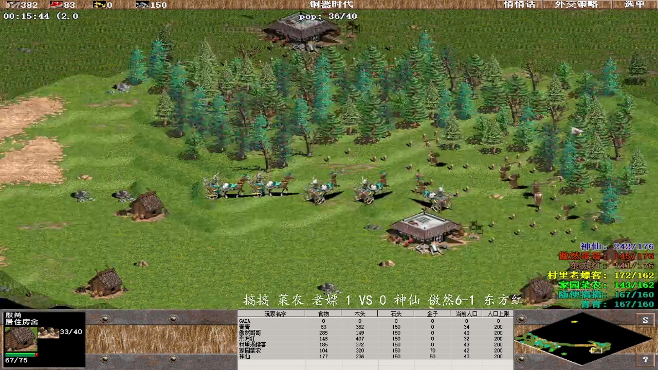 搞搞 菜农 老嫖 1 VS  3 神仙 傲然6-1 东方红