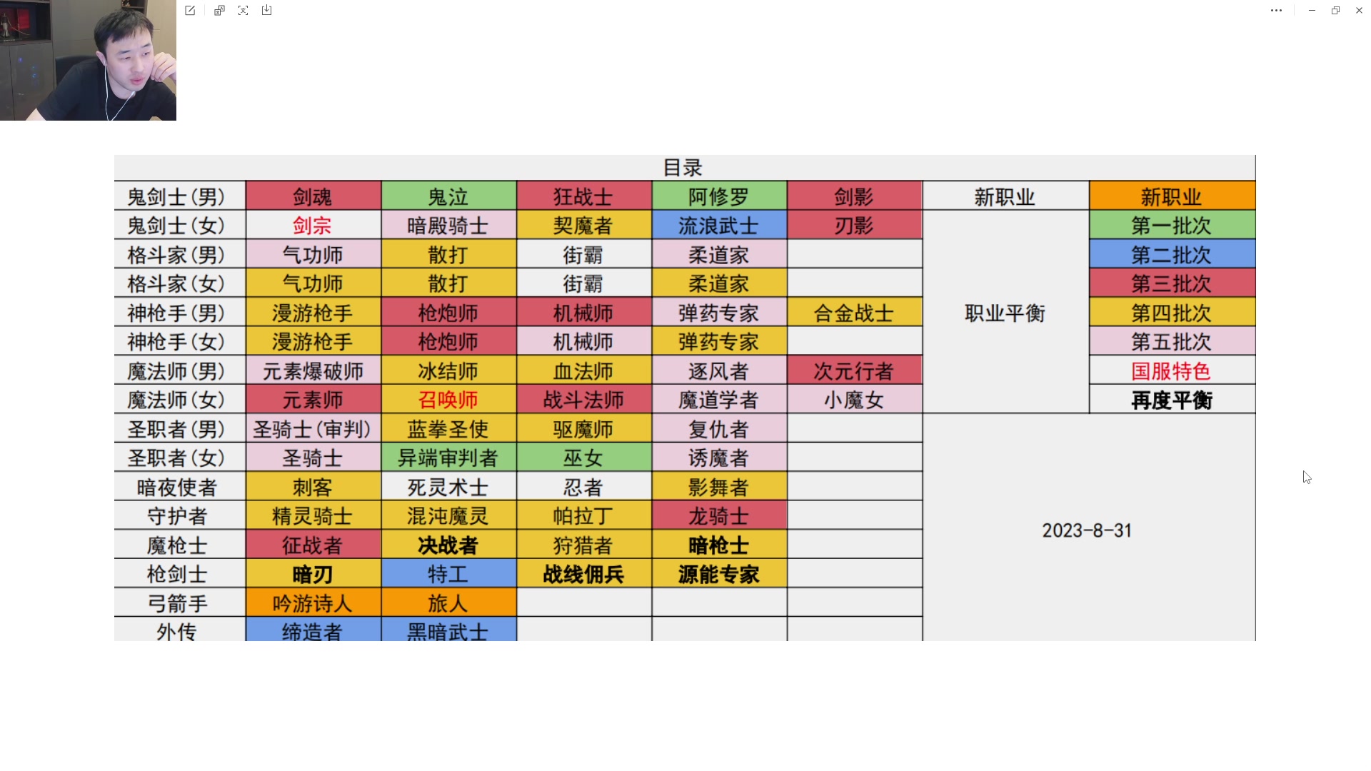 【2023-09-10 20点场】疯奶丶大硕：下午1点30策划见面会~双倍亲密度
