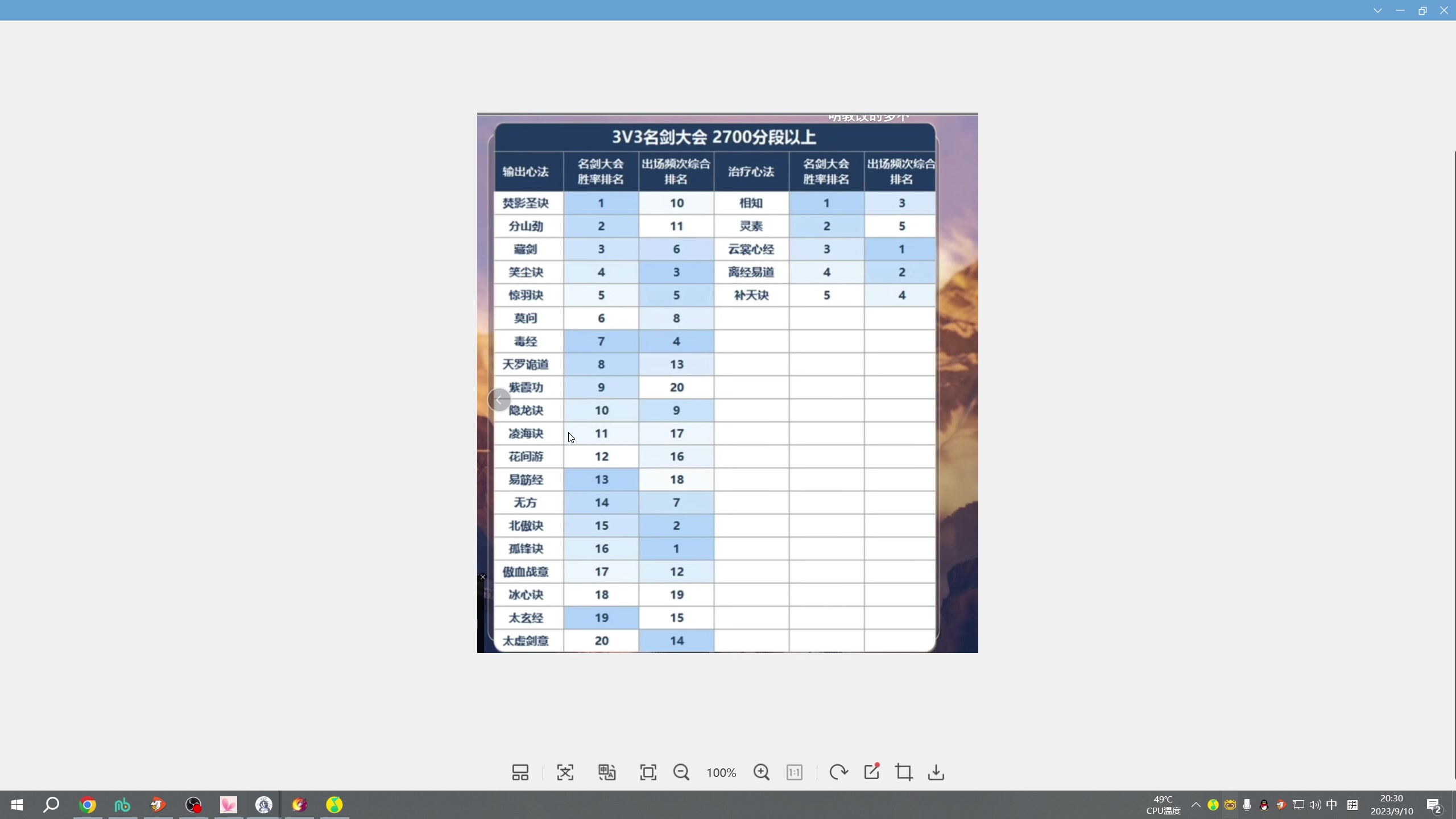 【2023-09-10 19点场】尘微微丶：阿微的小课堂