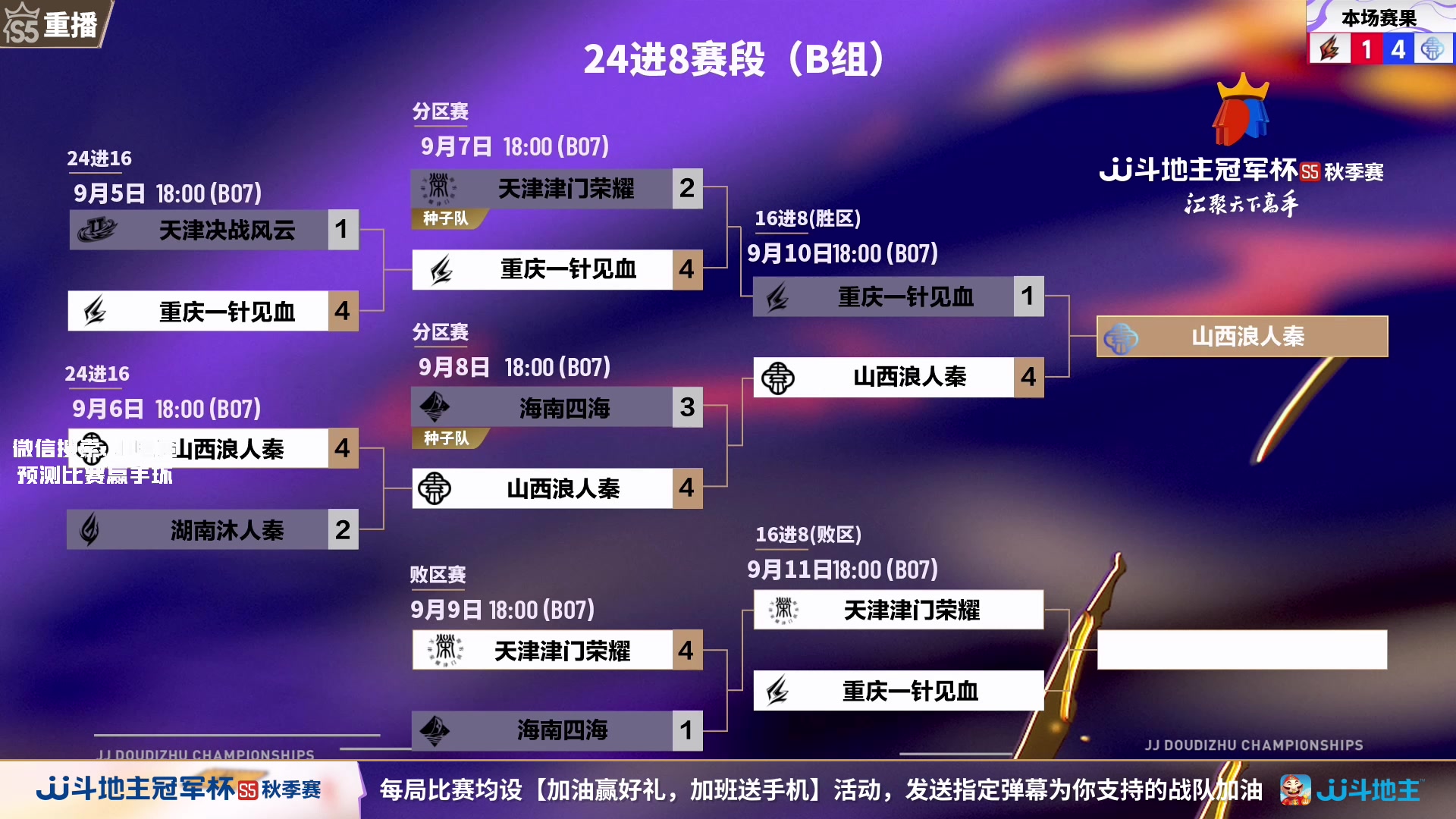 【2023-09-11 06点场】JJ斗地主官方：周一18点，津门荣耀战一针见血