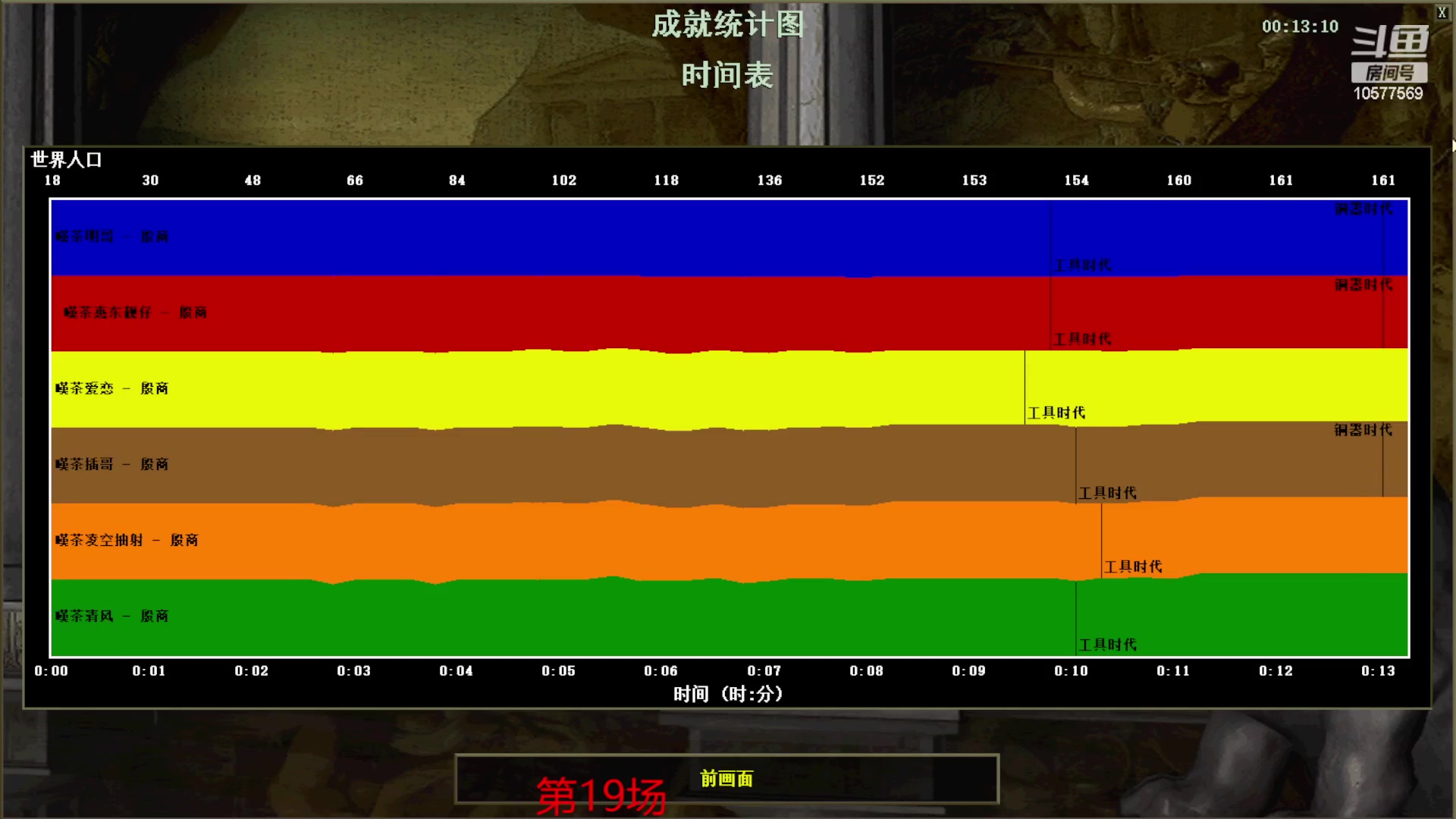 【2023-09-10 20点场】明哥289：明哥289的直播间，罗马复兴