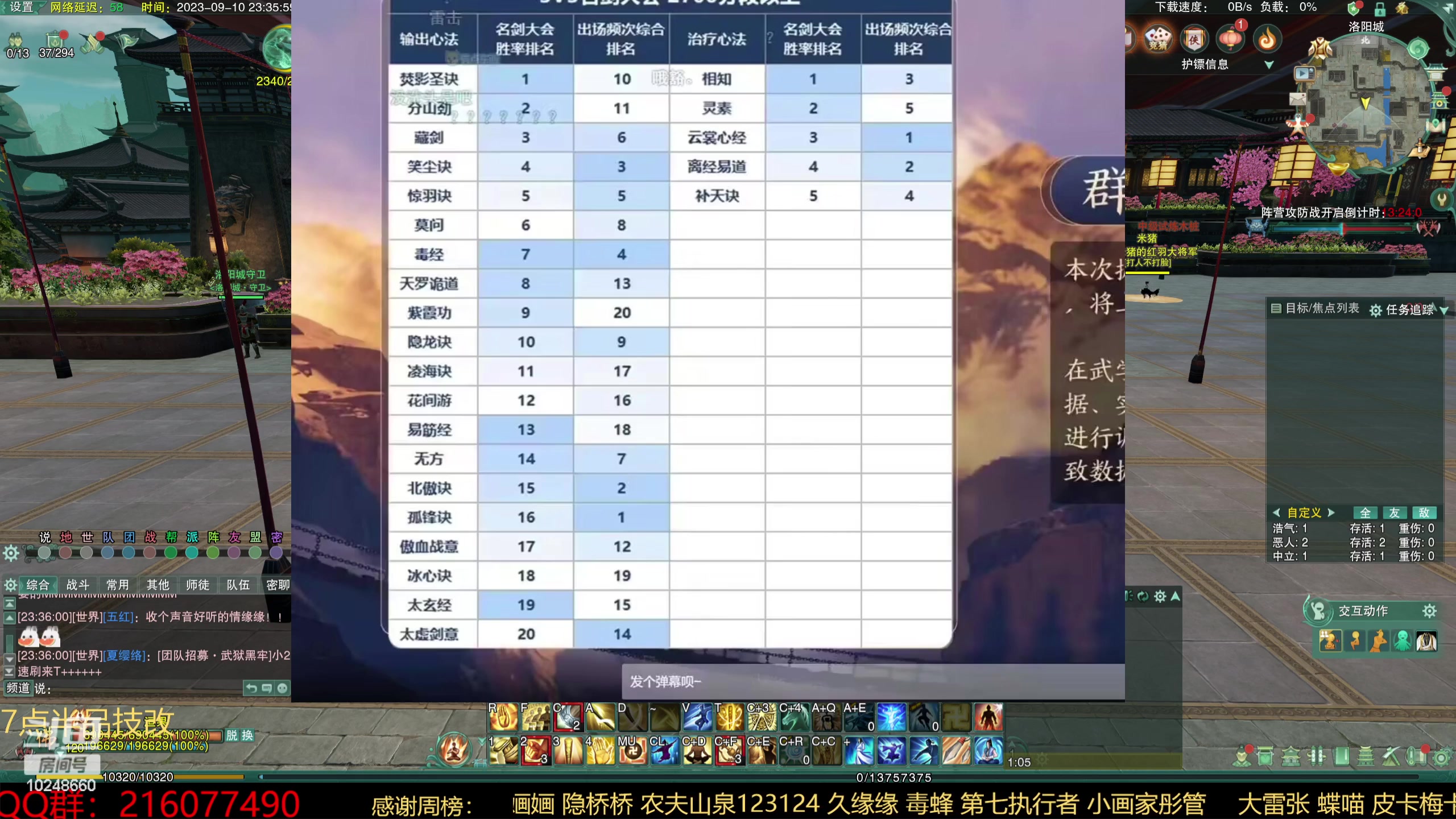 【2023-09-10 23点场】夏小花六：细品一波技改先