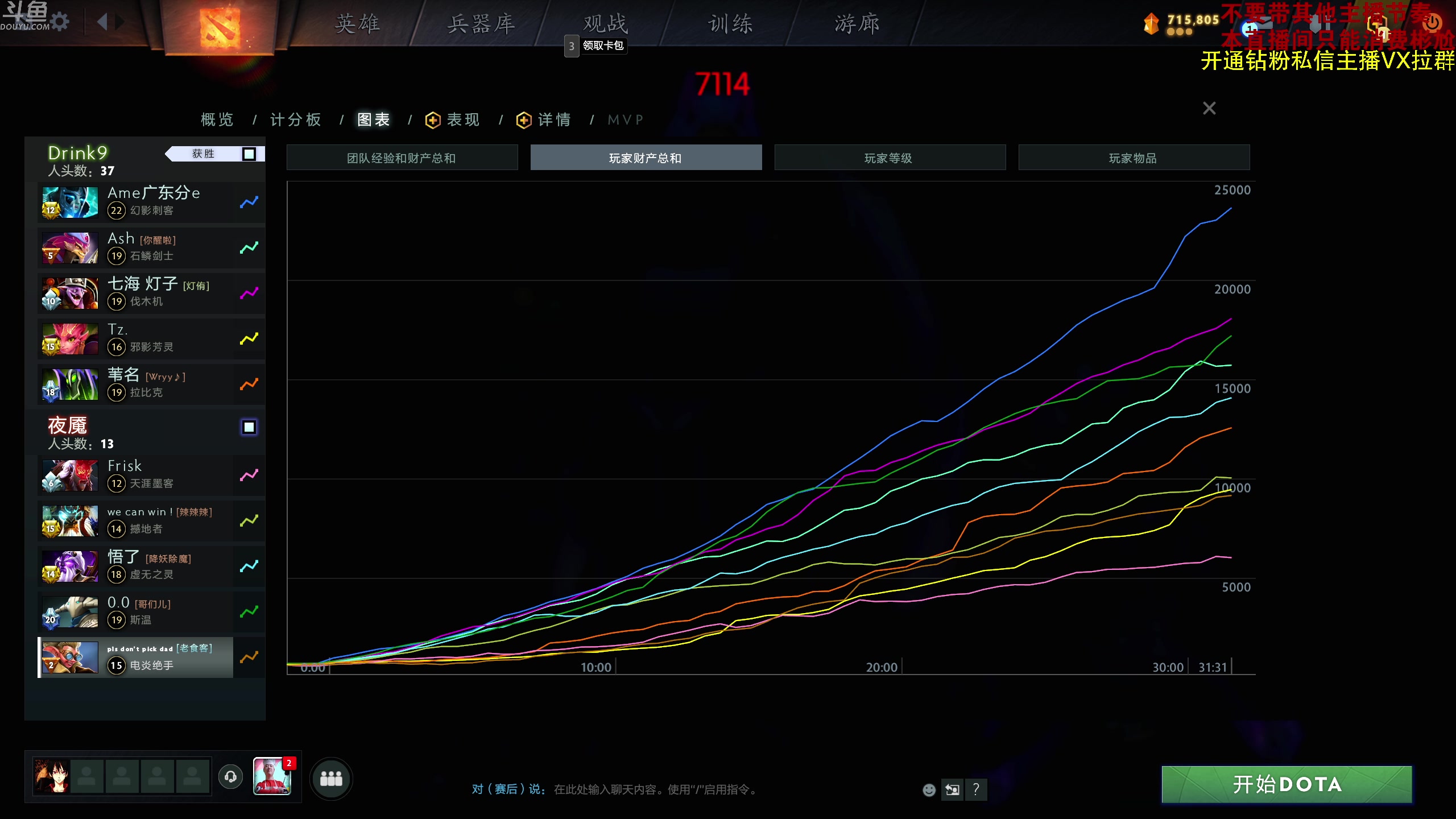【2023-09-13 20点场】谢彬DD：喂,在吗?进来看Show了.