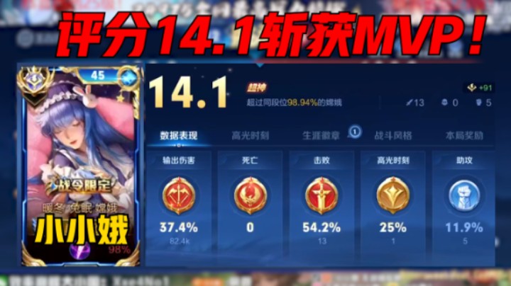 【小小娥】小小娥巅峰2543分乱杀，37.4输出，14.1评分13-0战绩带飞全场！