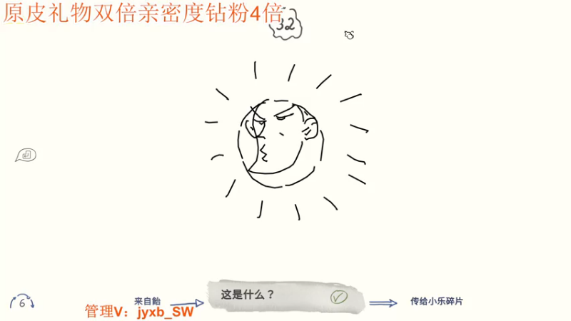 【2023-09-14 00点场】A趣趣趣趣：铁皮双倍亲密度