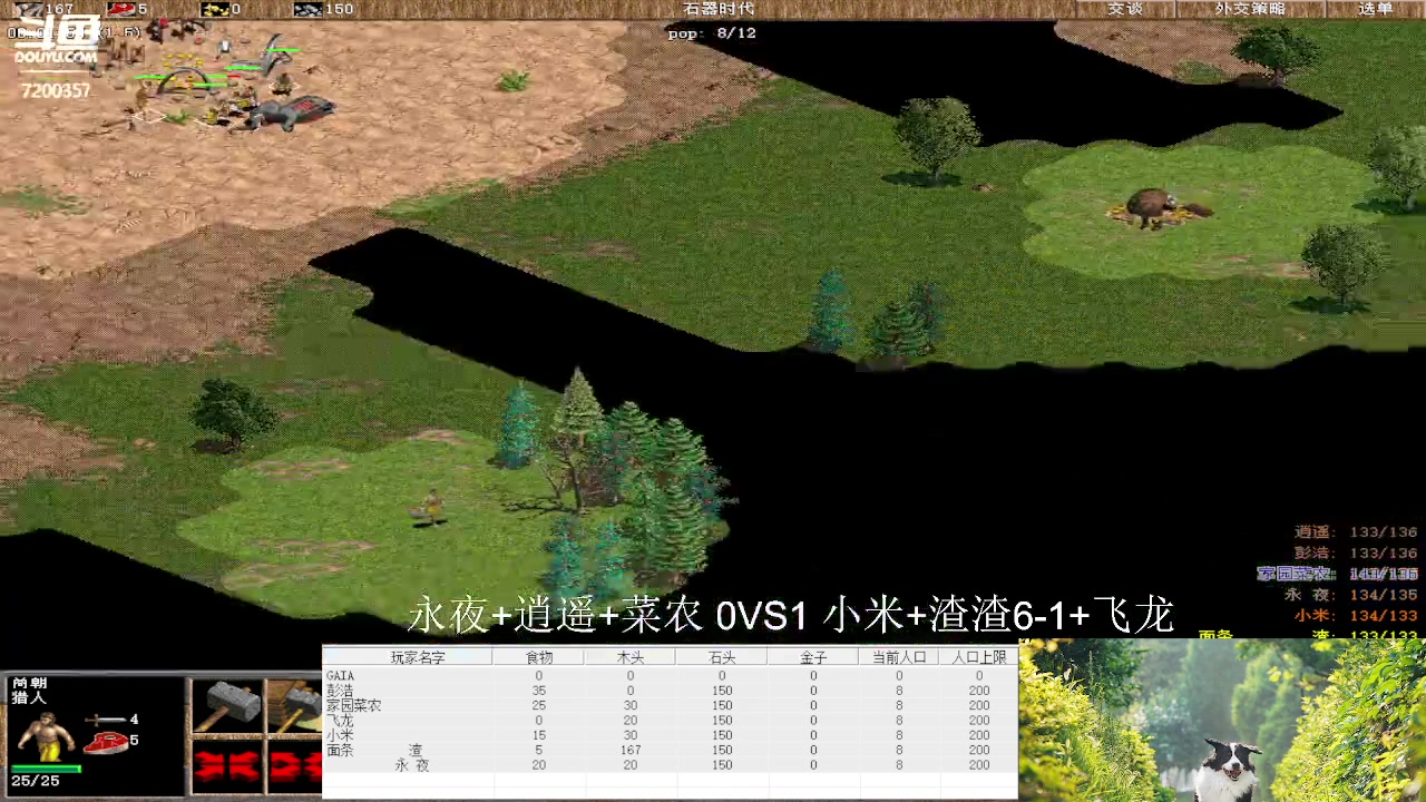 11场永夜+逍遥+菜农 0VS3 小米+渣渣6-1+飞龙