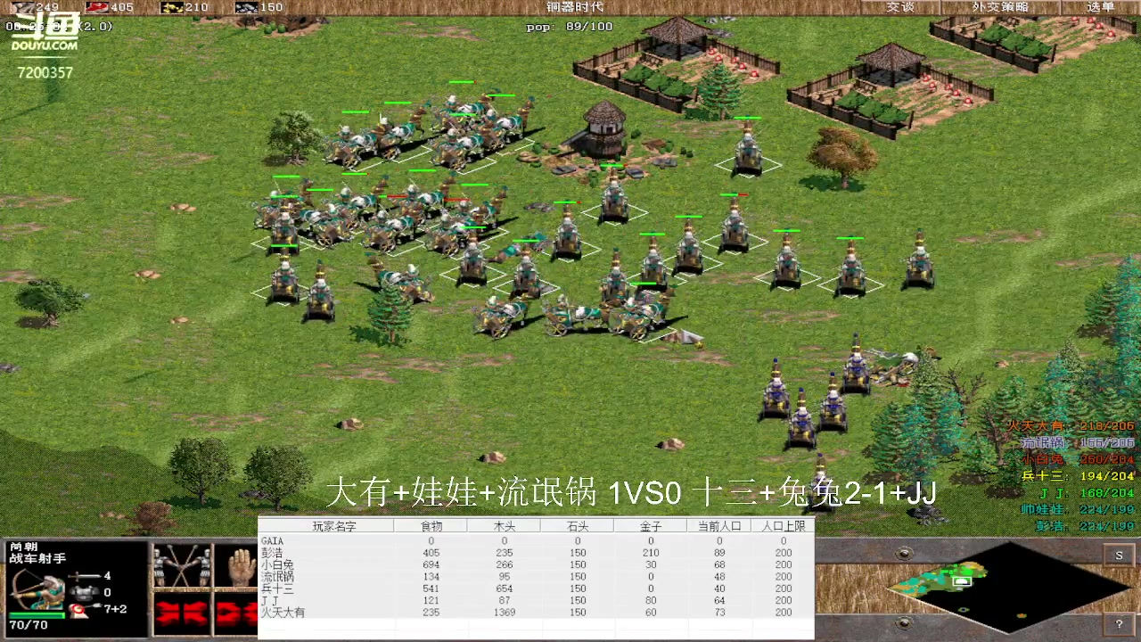 大有+娃娃+流氓锅 3VS2 十三+兔兔2-1+JJ