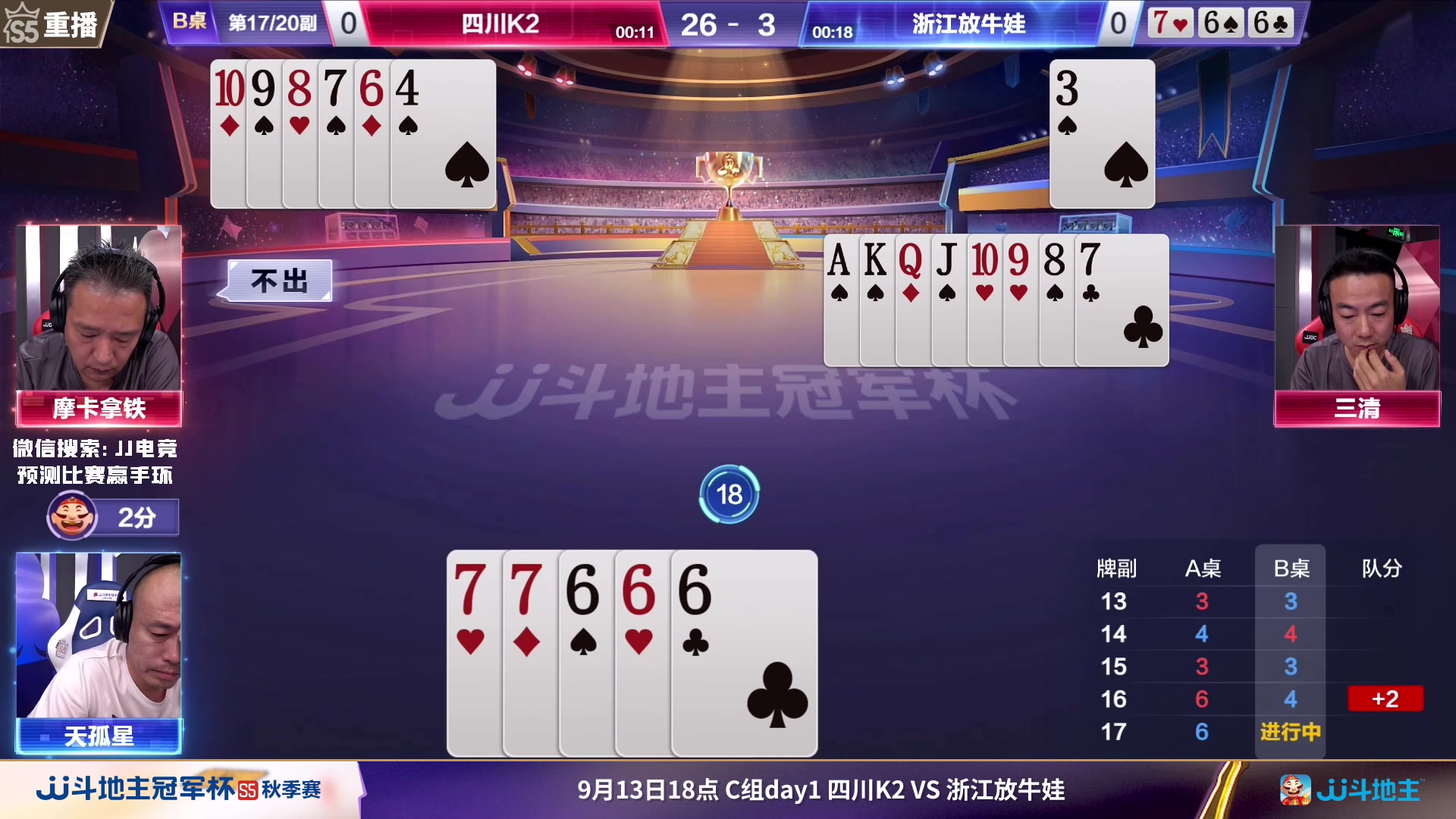 【2023-09-13 22点场】JJ斗地主官方：周四18点湖南名将VS福建梦幻