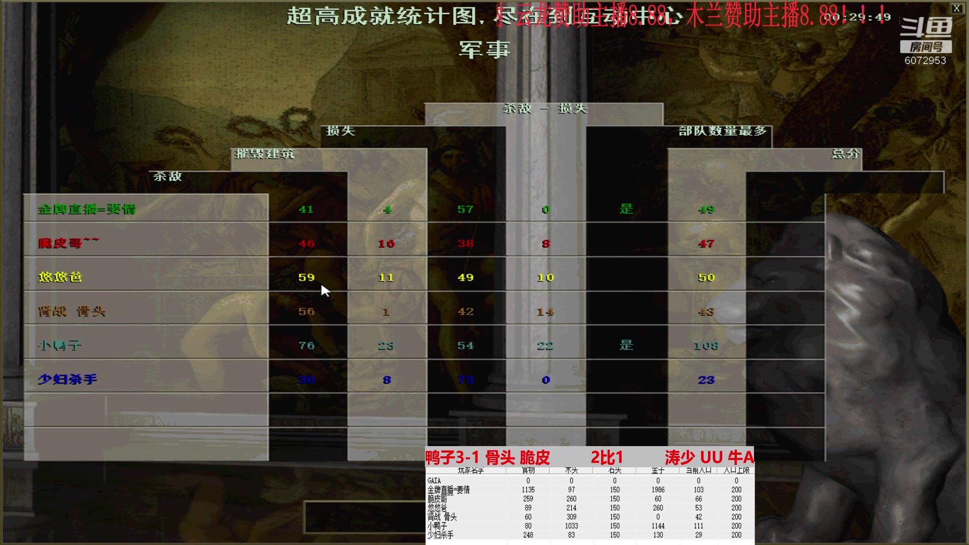 鸭子3-1 骨头 脆皮 3比2  涛少 UU 牛A（下）