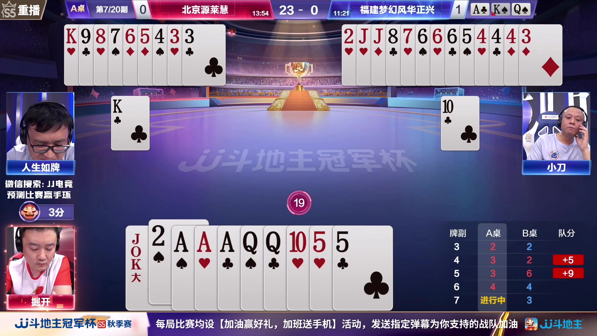 【2023-09-17 05点场】JJ斗地主官方：周日18点，狼图腾VS风华正兴