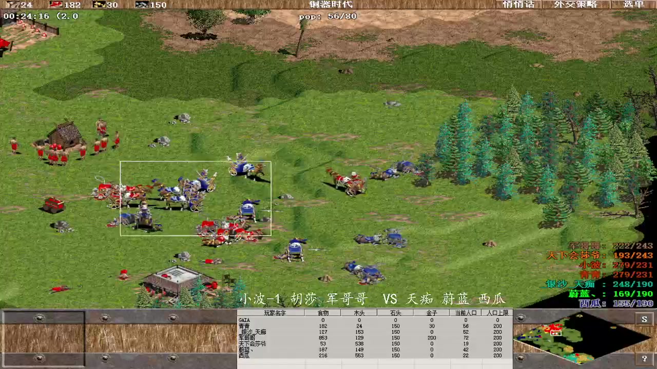 小波-1 胡莎 军哥哥 3 VS 0 天痴 蔚蓝 西瓜