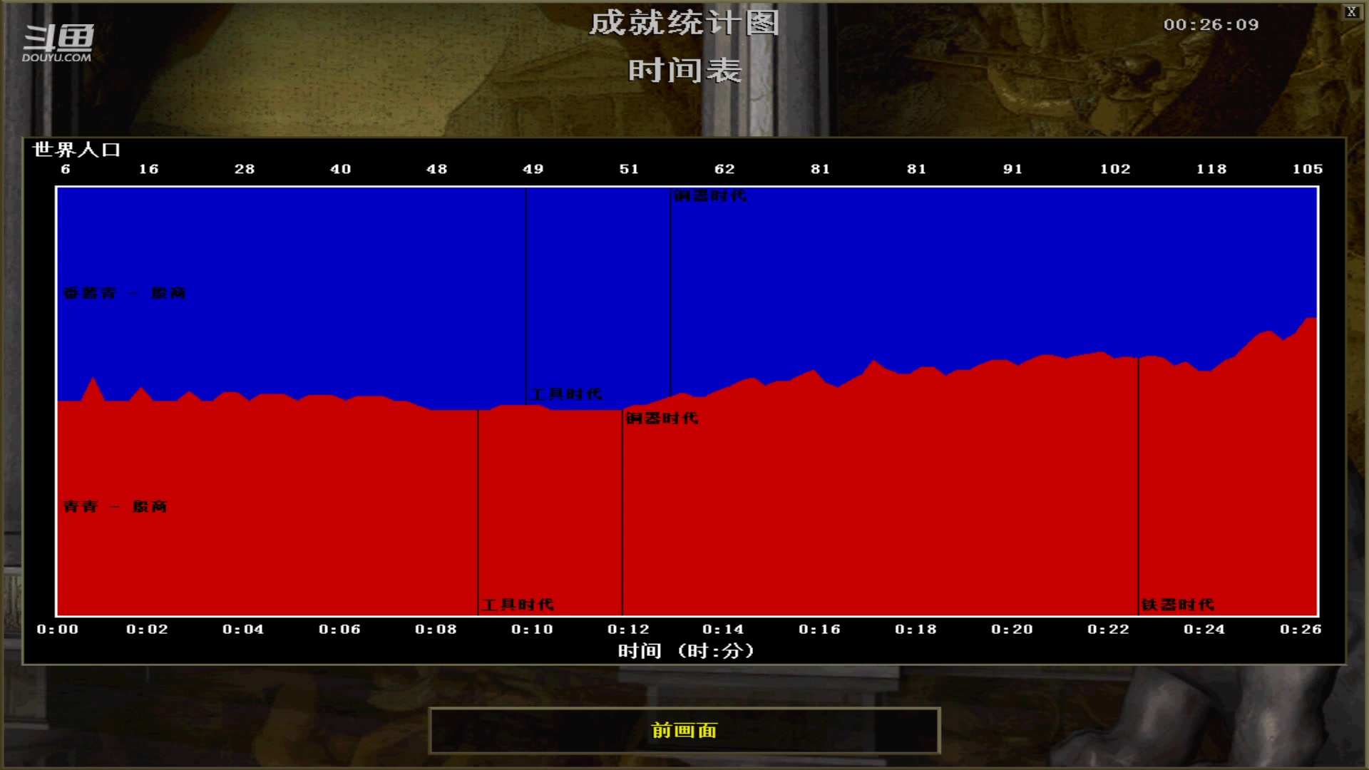 【2023-09-17 03点场】紫云同学706：青青罗马直播间