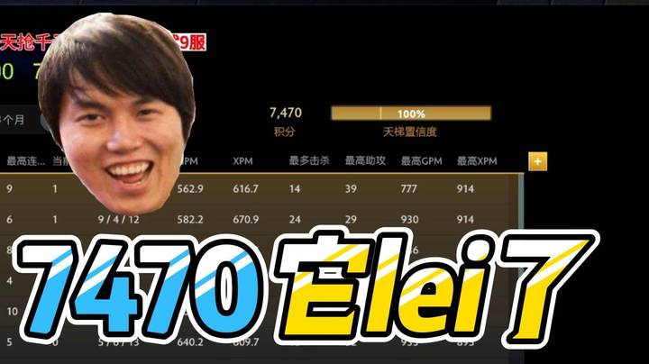 恭喜枫哥重回7470！摊牌了~不演了 8000枫哥lei了~