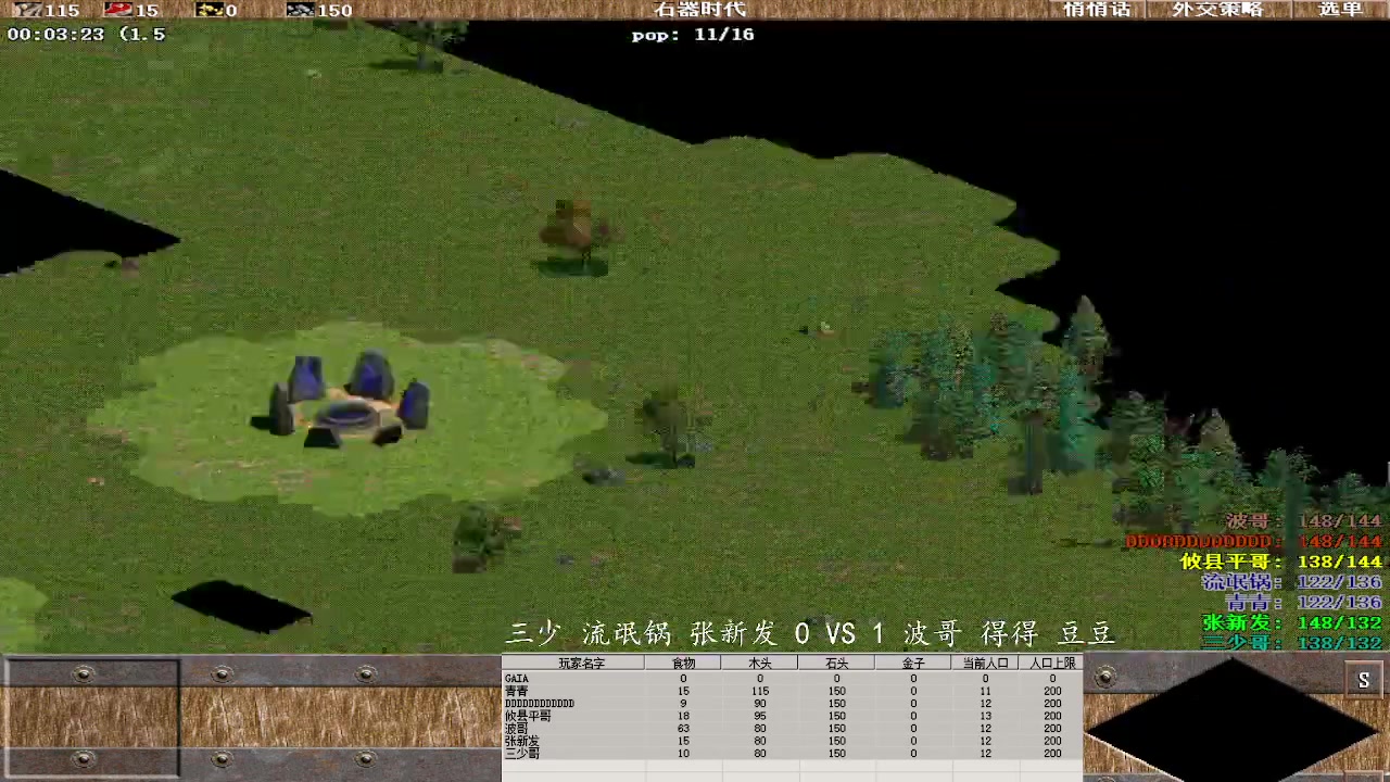 三少 流氓锅 张新发  VS 波哥 得得 豆豆