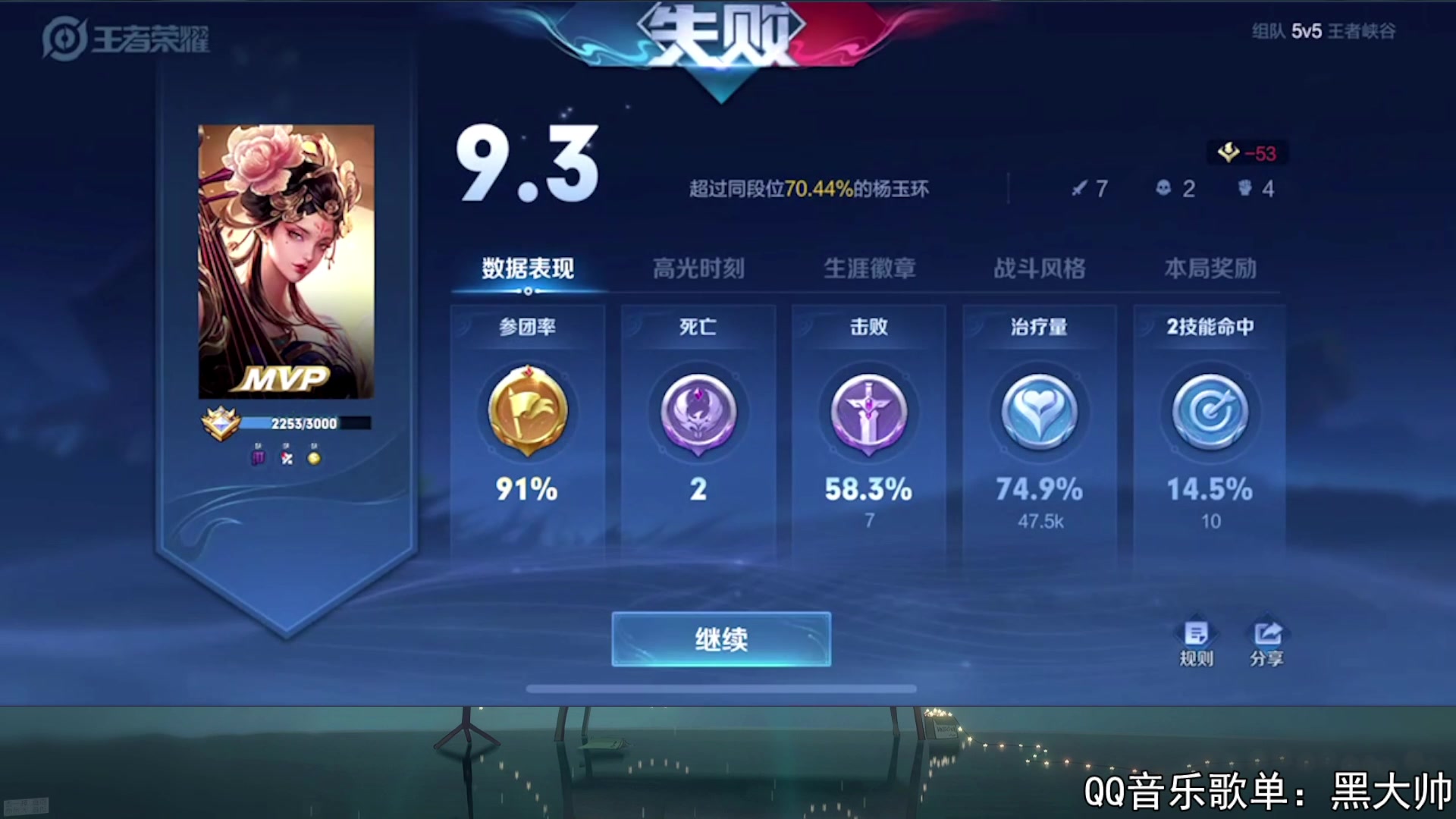 【2023-09-18 22点场】a九日i999：九日：巅峰赛